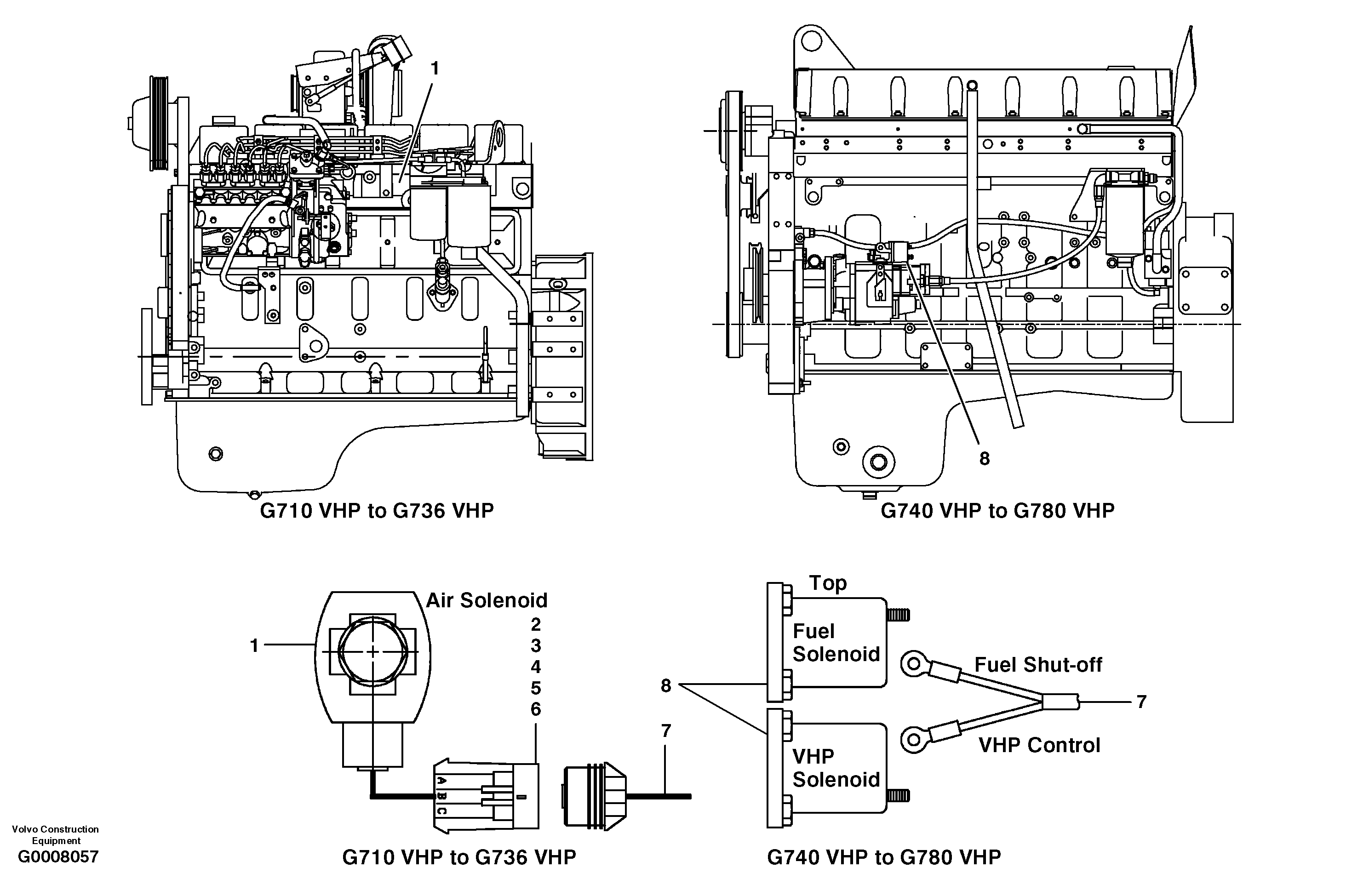 Variable horsepower MODEL G710 - G780 VHP — volvo parts diagram