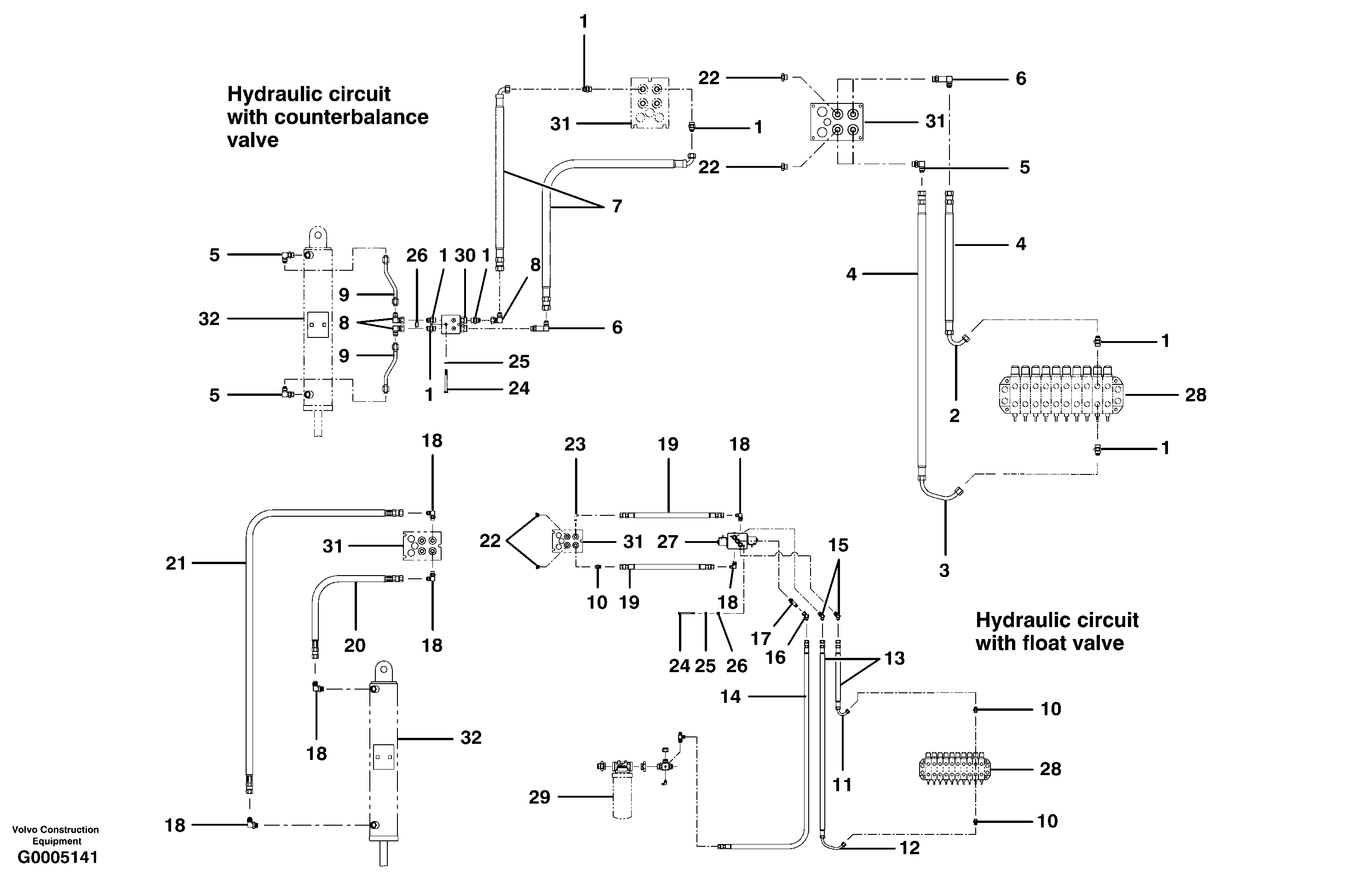 Scarifer hydraulic circuit — volvo parts diagram