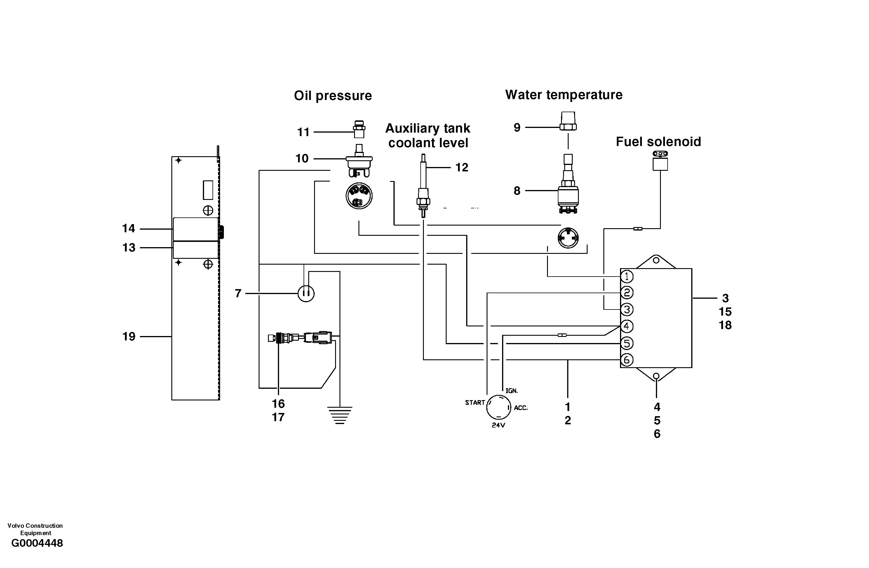 Automatic override engine shut-down system — volvo parts diagram