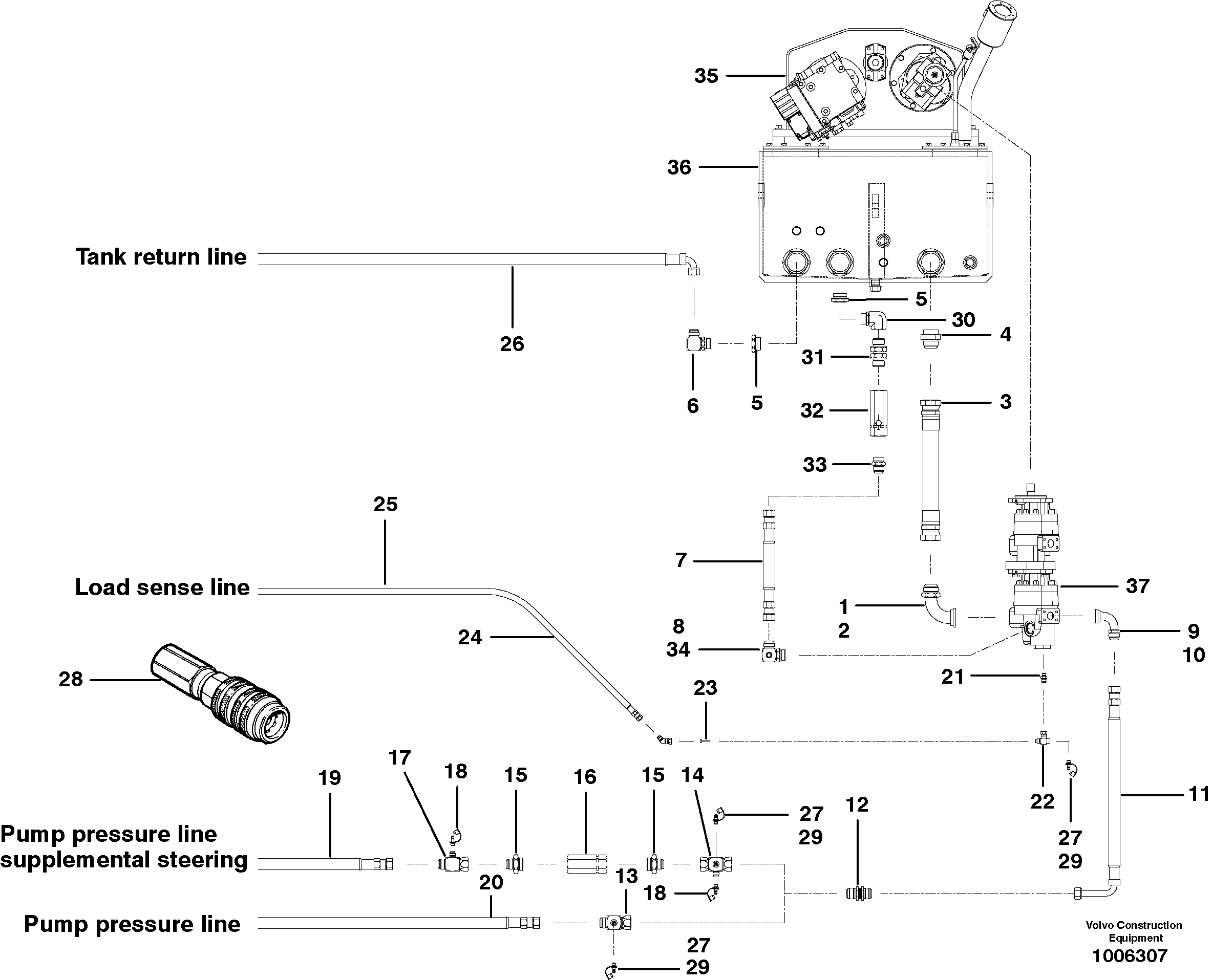 Main hydraulic circuit - AWD — volvo parts diagram