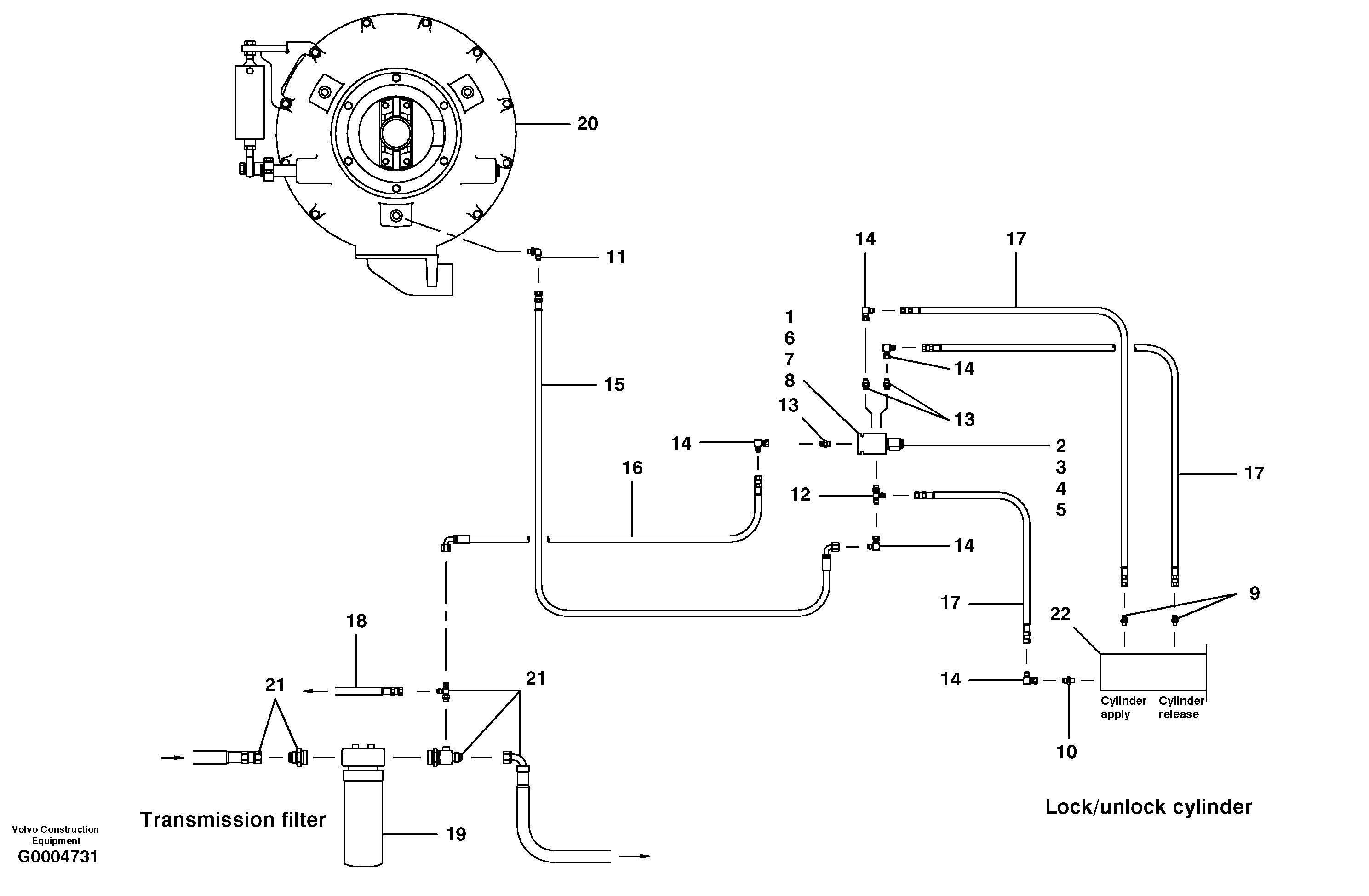 Differential hydraulic circuit  MODEL G780 — volvo parts diagram