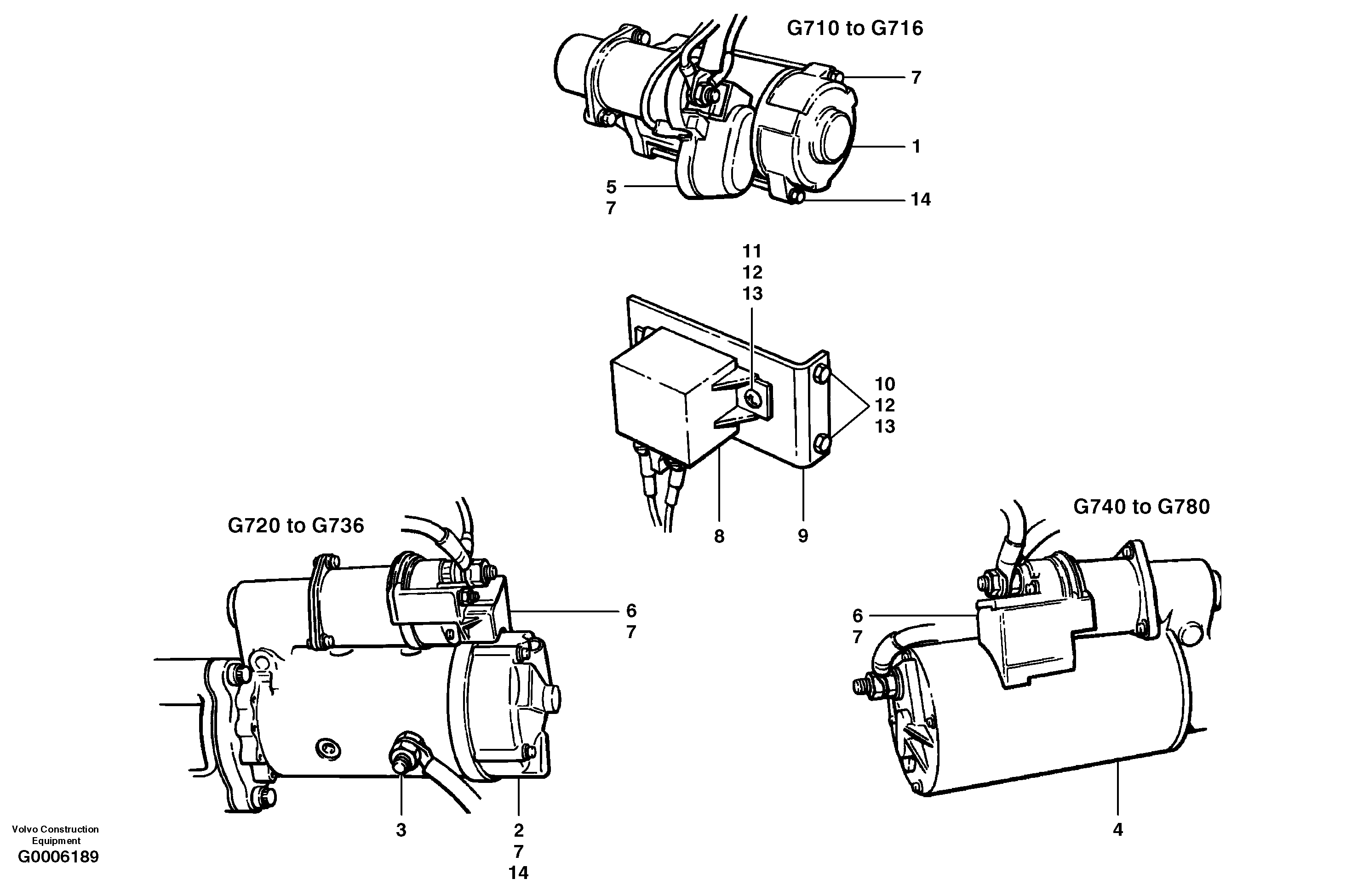 Starter motor S/N 33000 - 33551 — volvo parts diagram