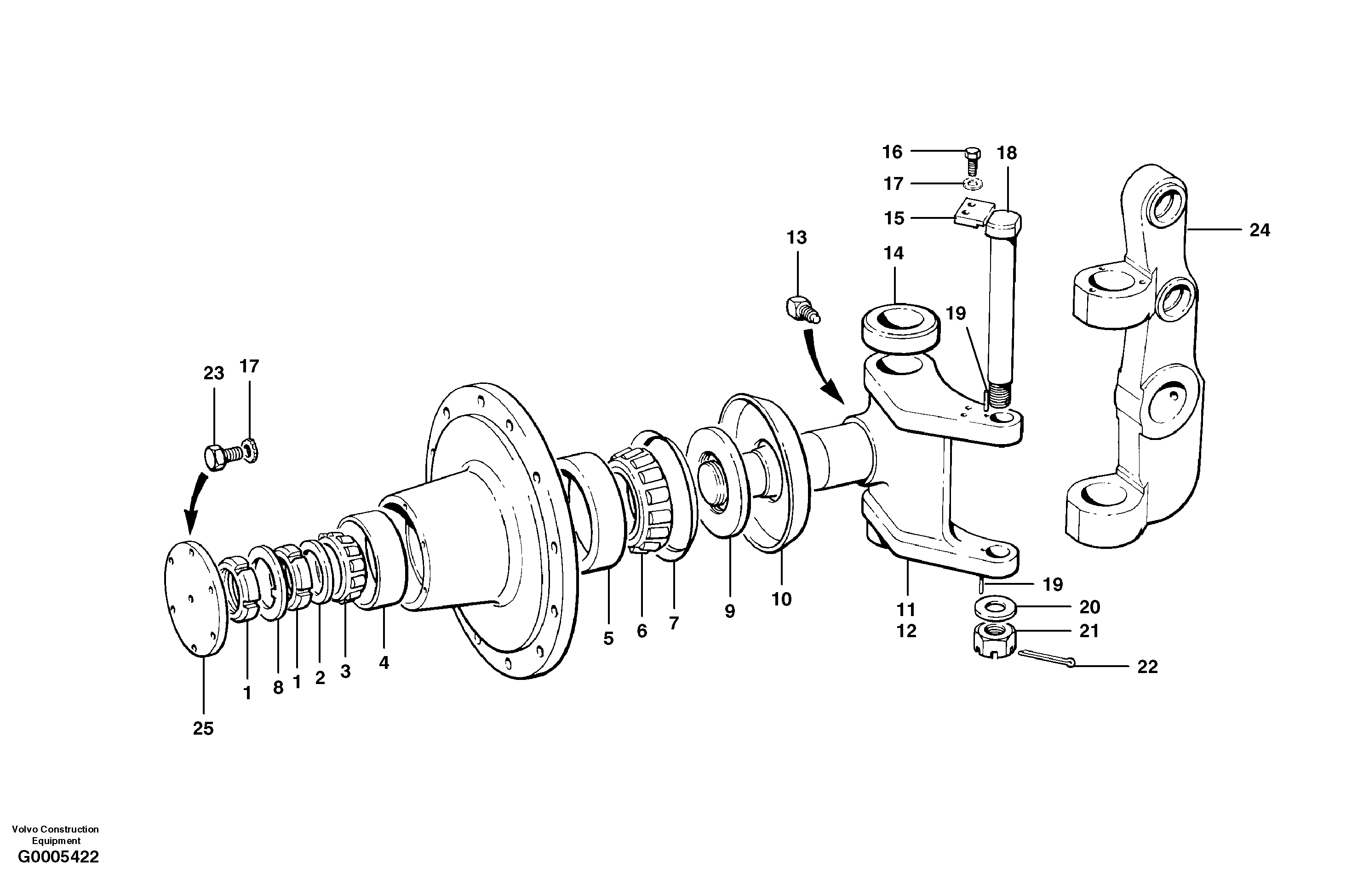Front axle spindles MODEL G780 — volvo parts diagram