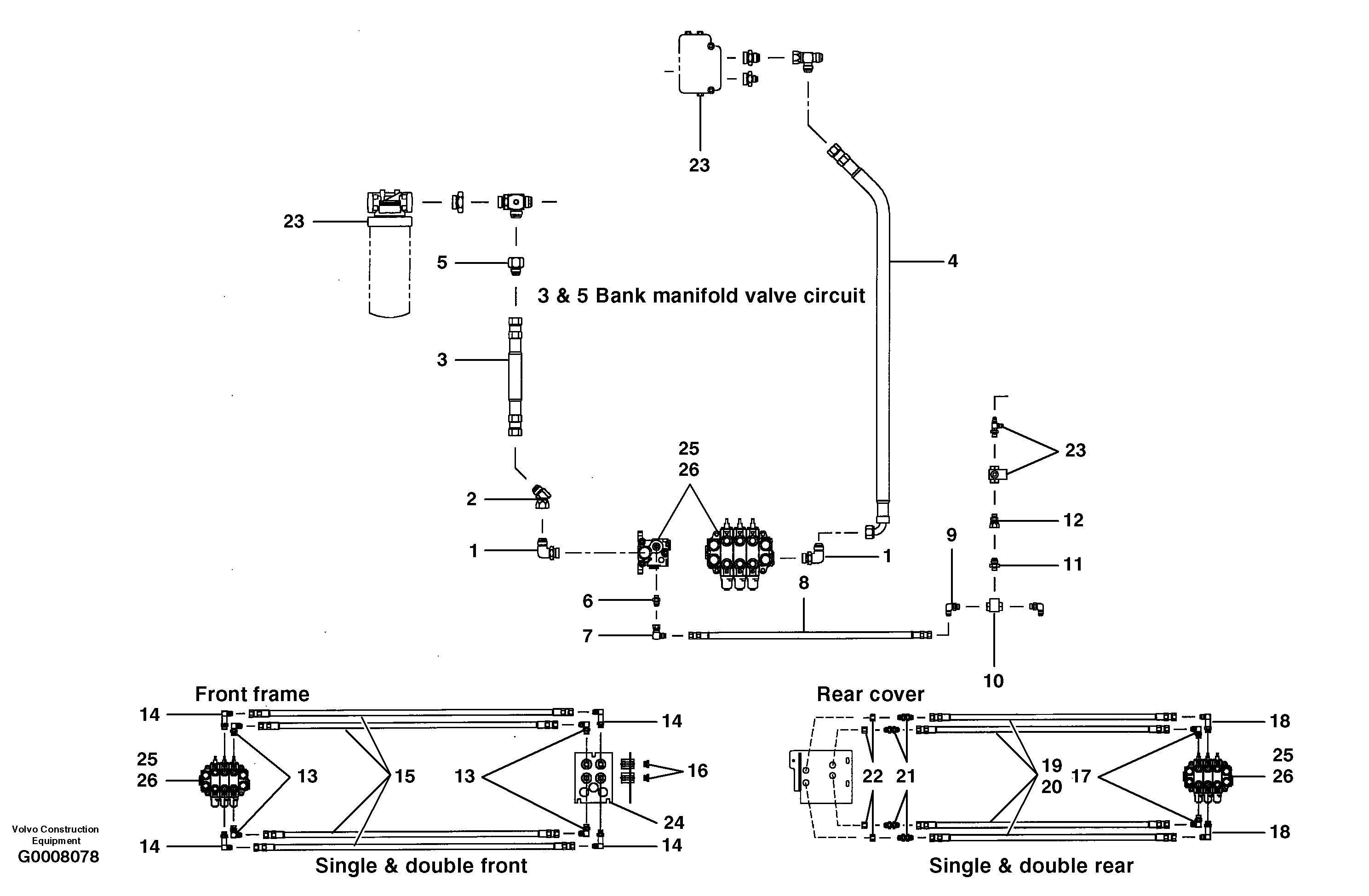 Attachments manifold valve hydraulic circuits — volvo parts diagram