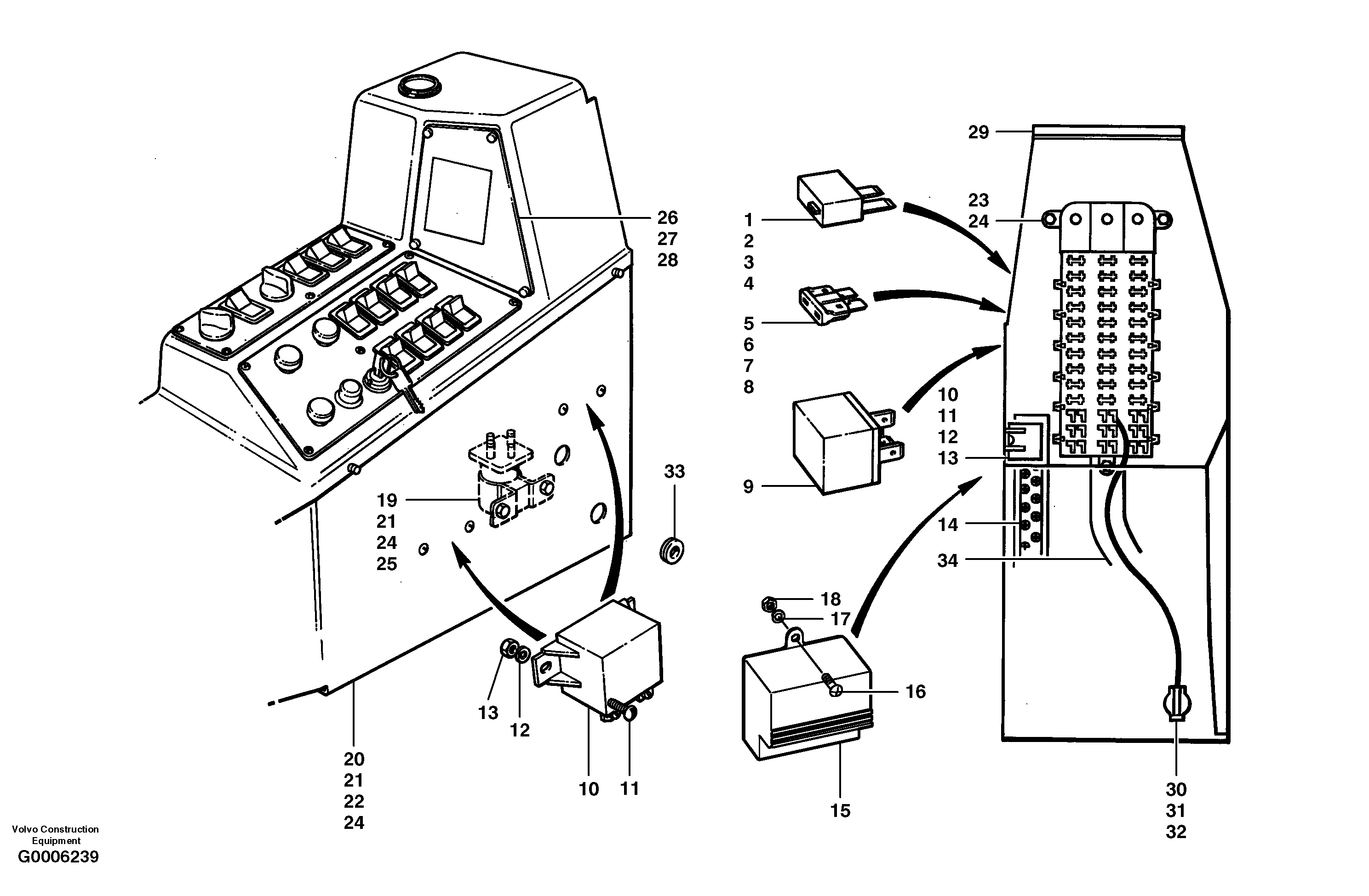 Electrical distribution box — volvo parts diagram