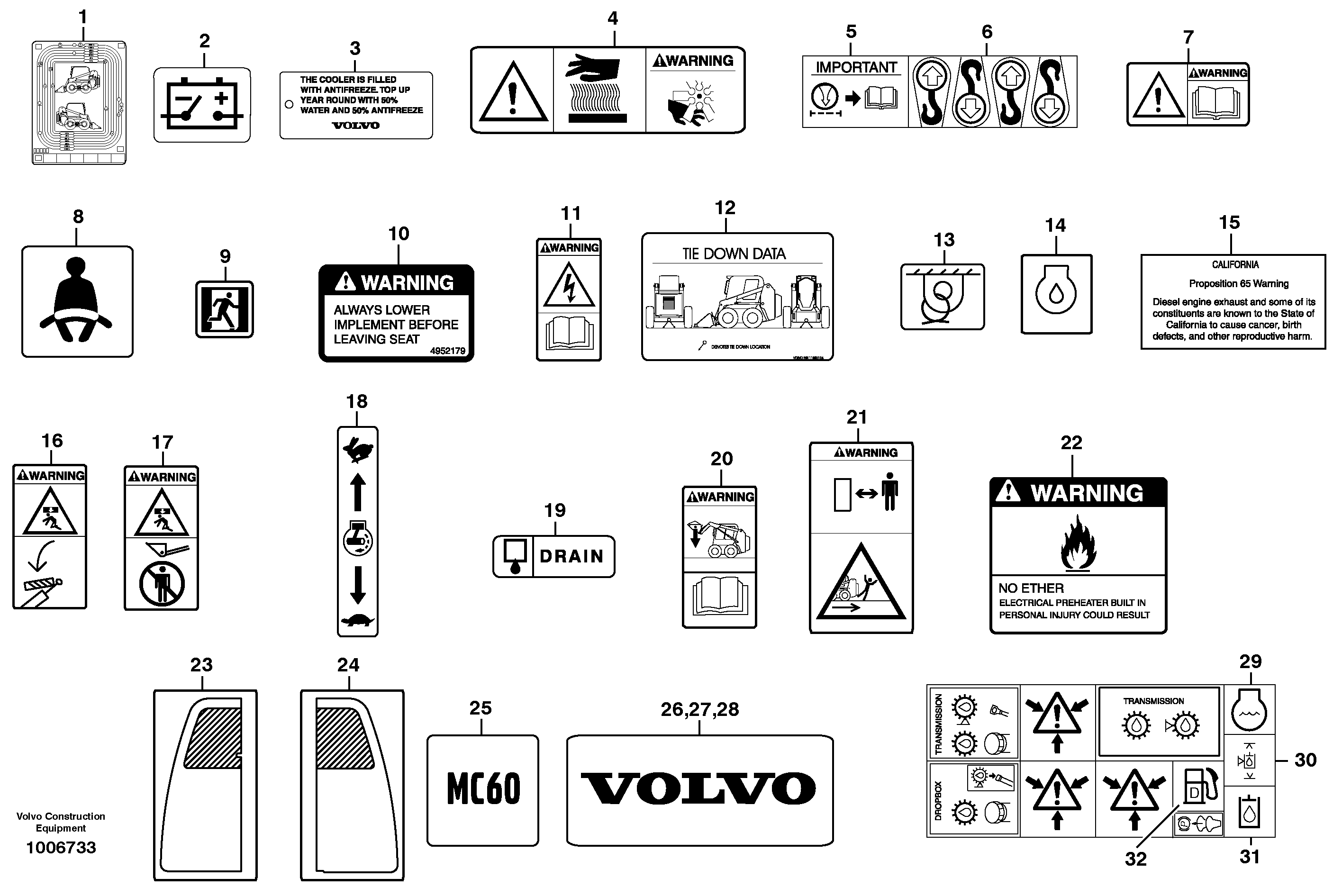 Decals — volvo parts diagram
