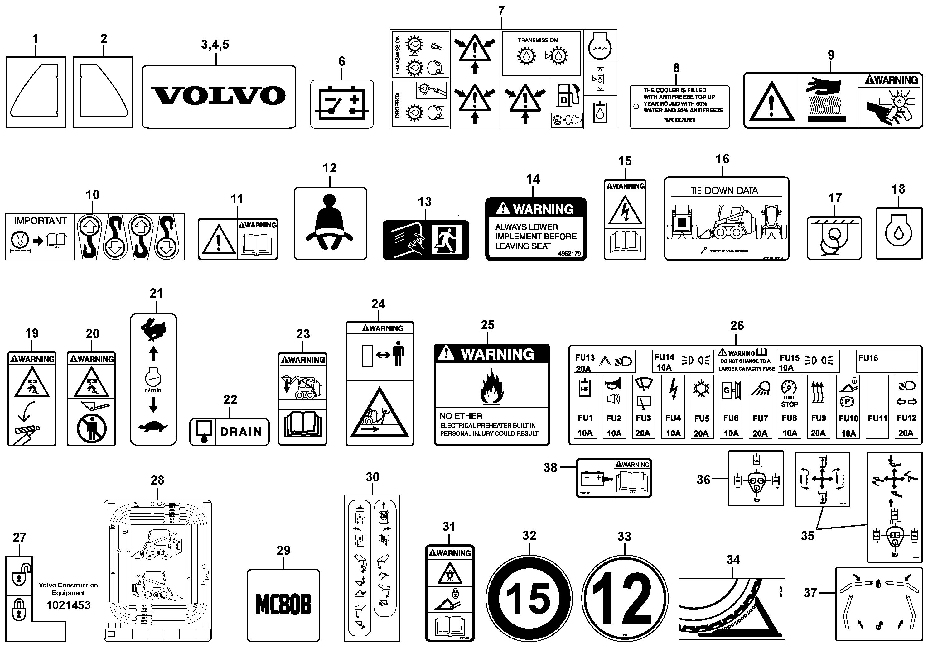 Decals — volvo parts diagram