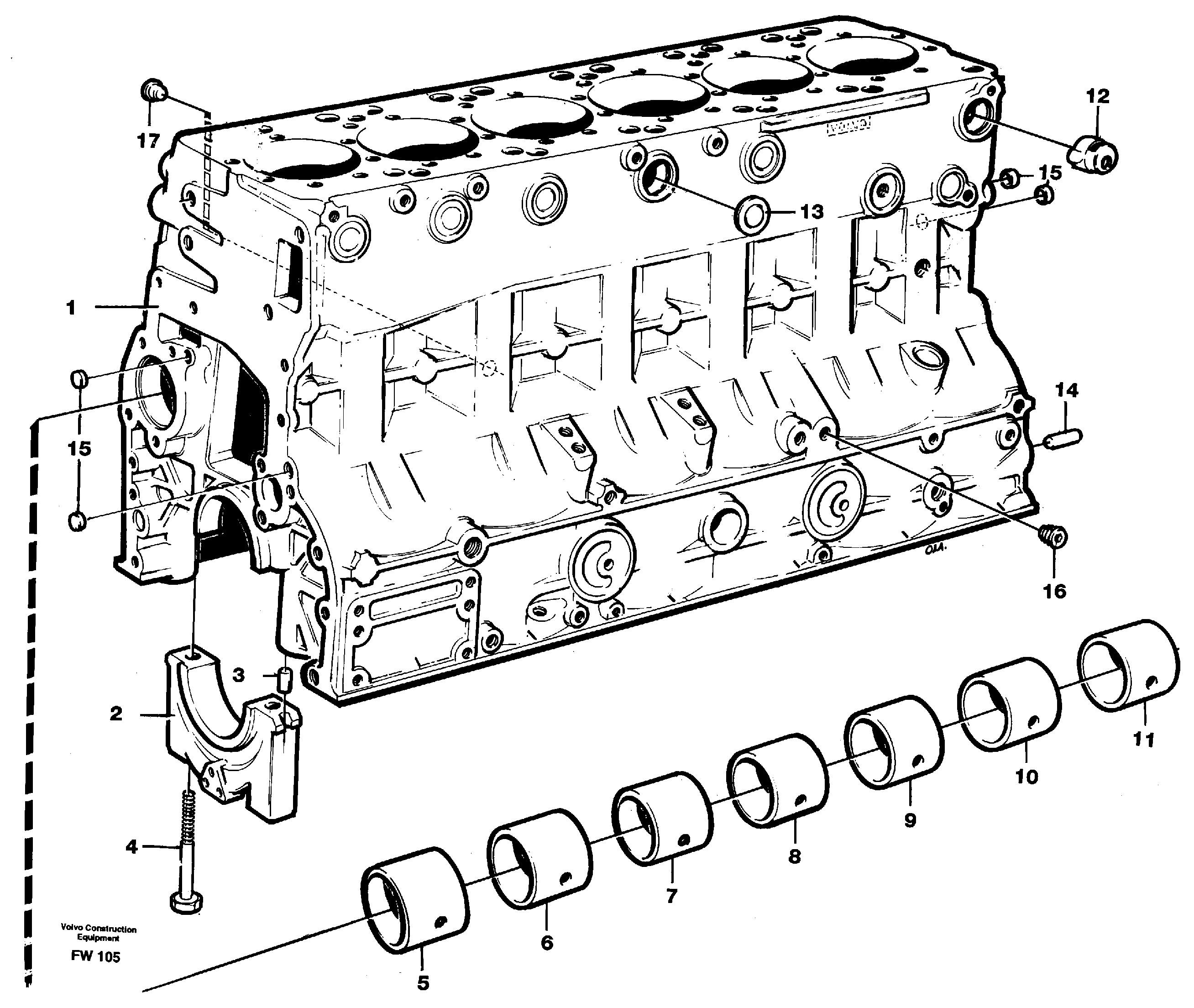 Cylinder block — volvo parts diagram