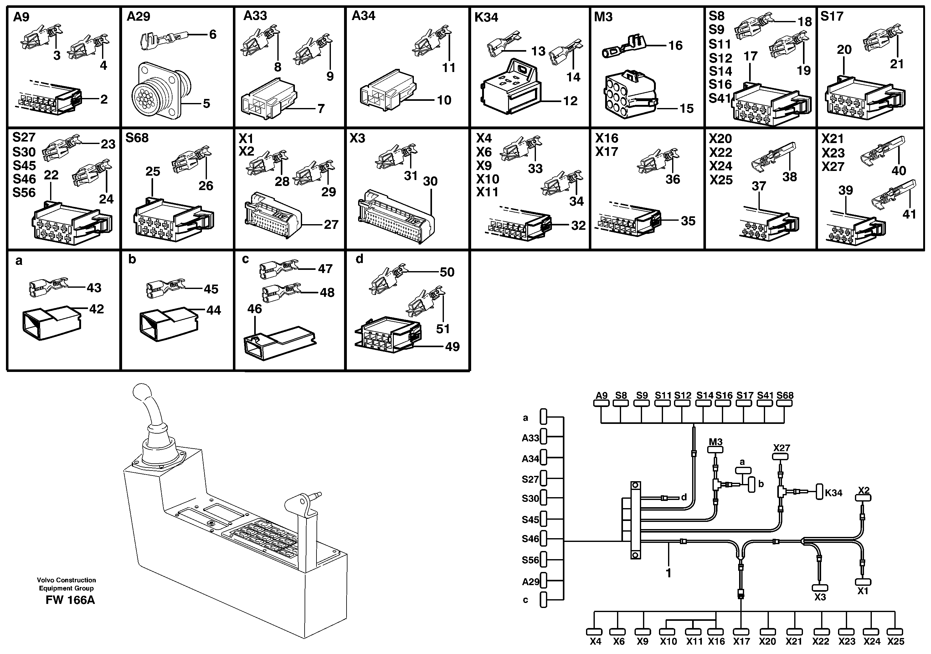 Cable harness, side panel, right — volvo parts diagram