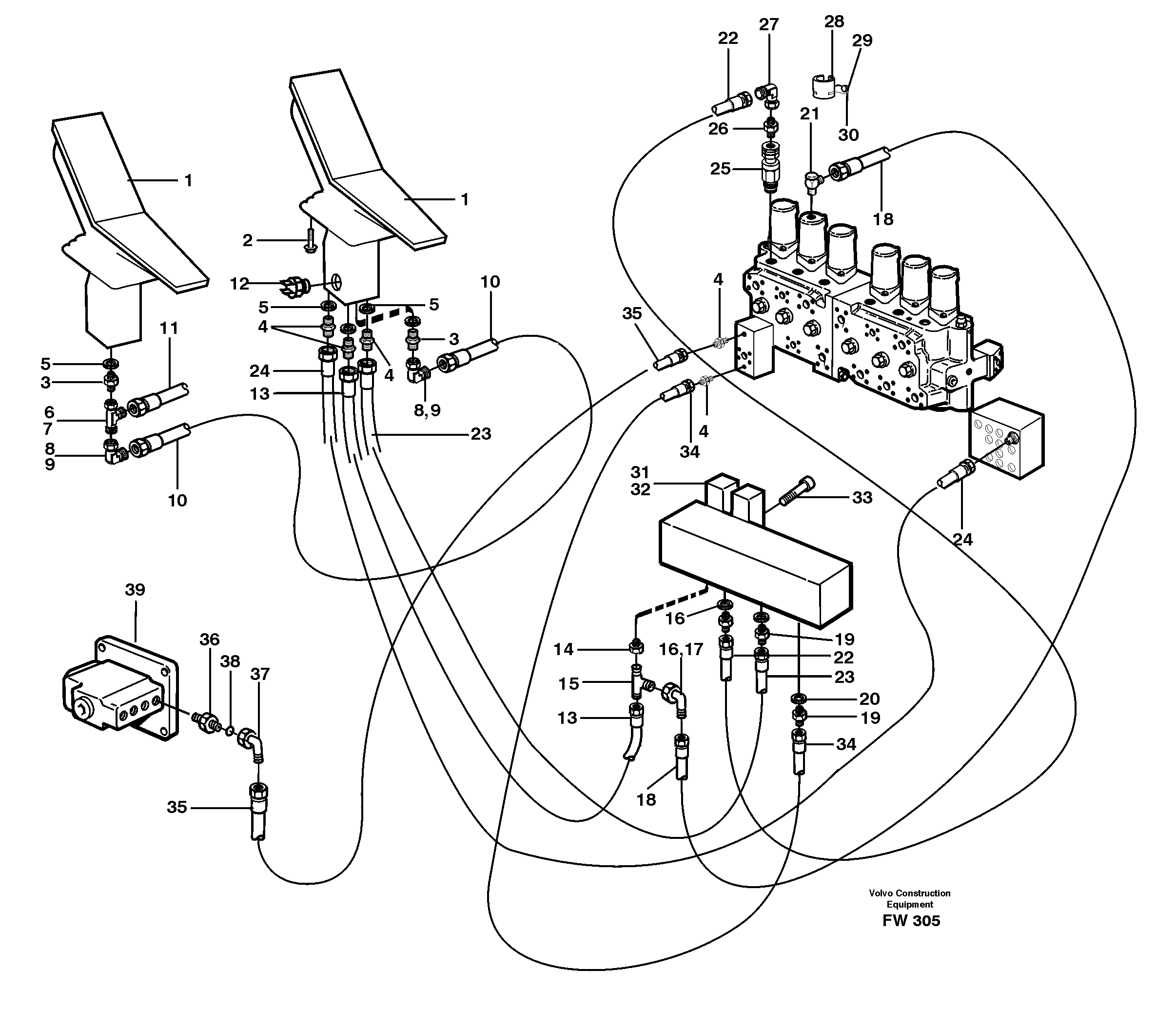 Servo hydraulics, hammer hydr. on base machine  14302687 — volvo parts diagram