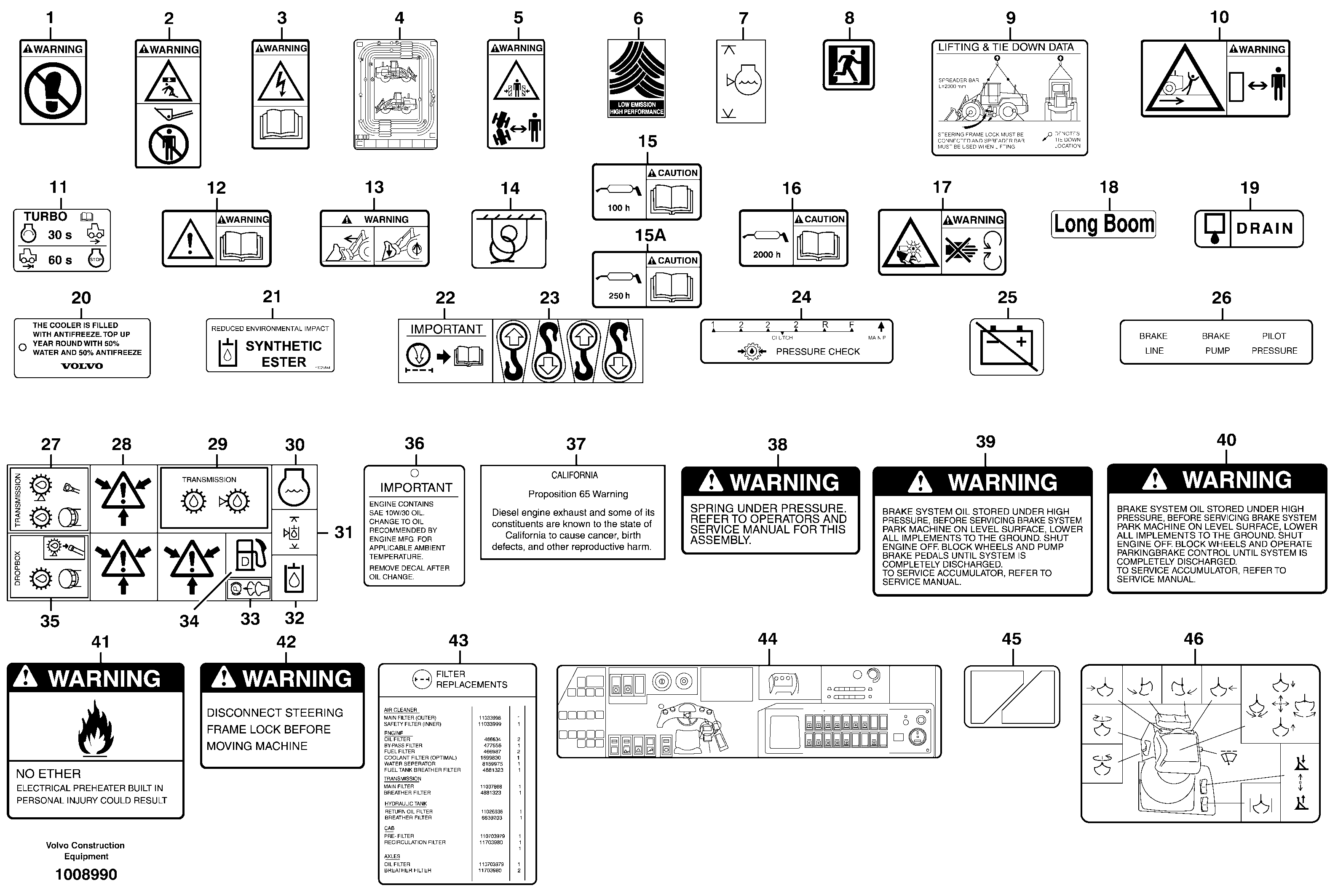 Illustrations of sign plates and decals — volvo parts diagram