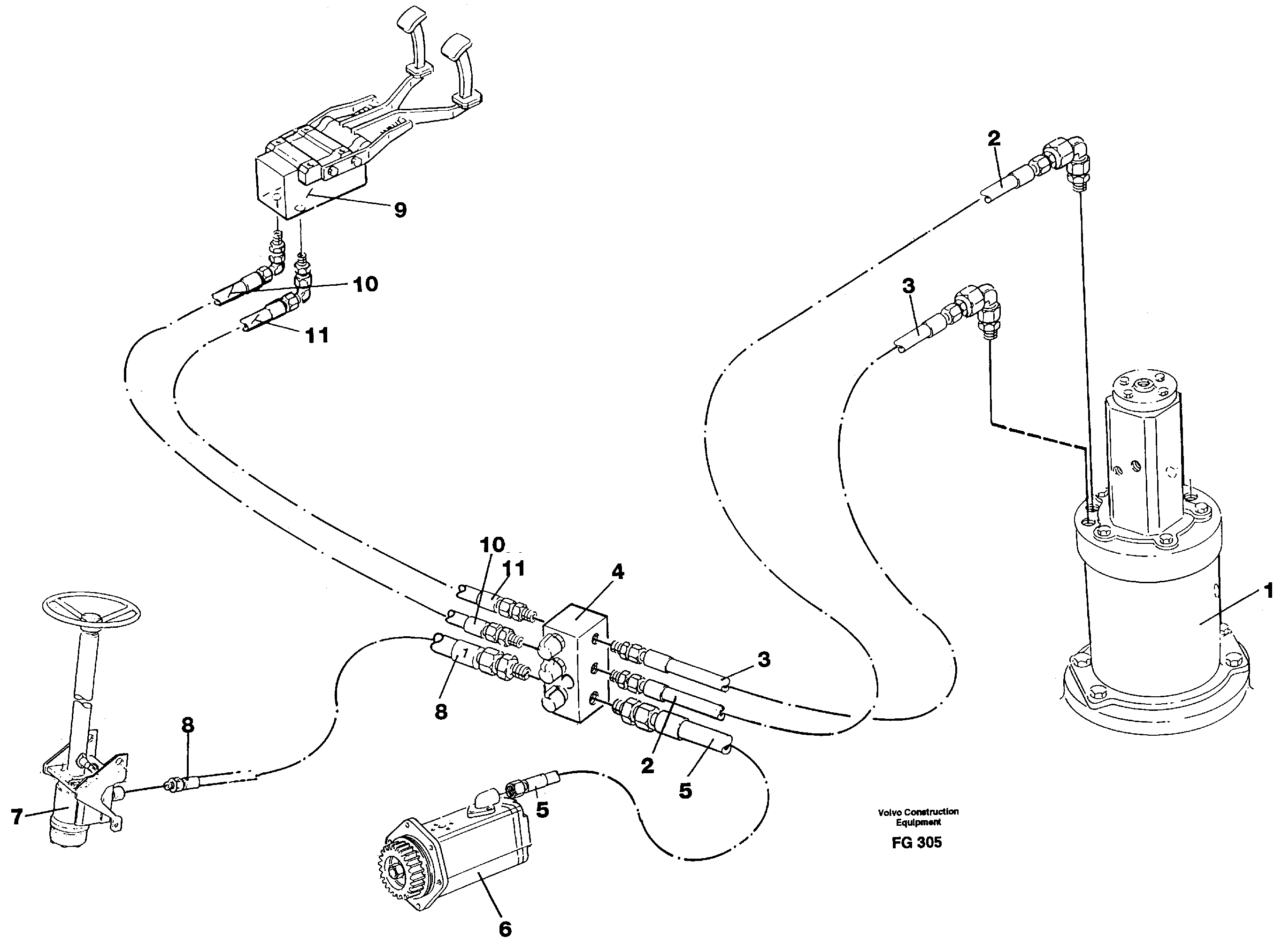 Servohydraulik, travel — volvo parts diagram