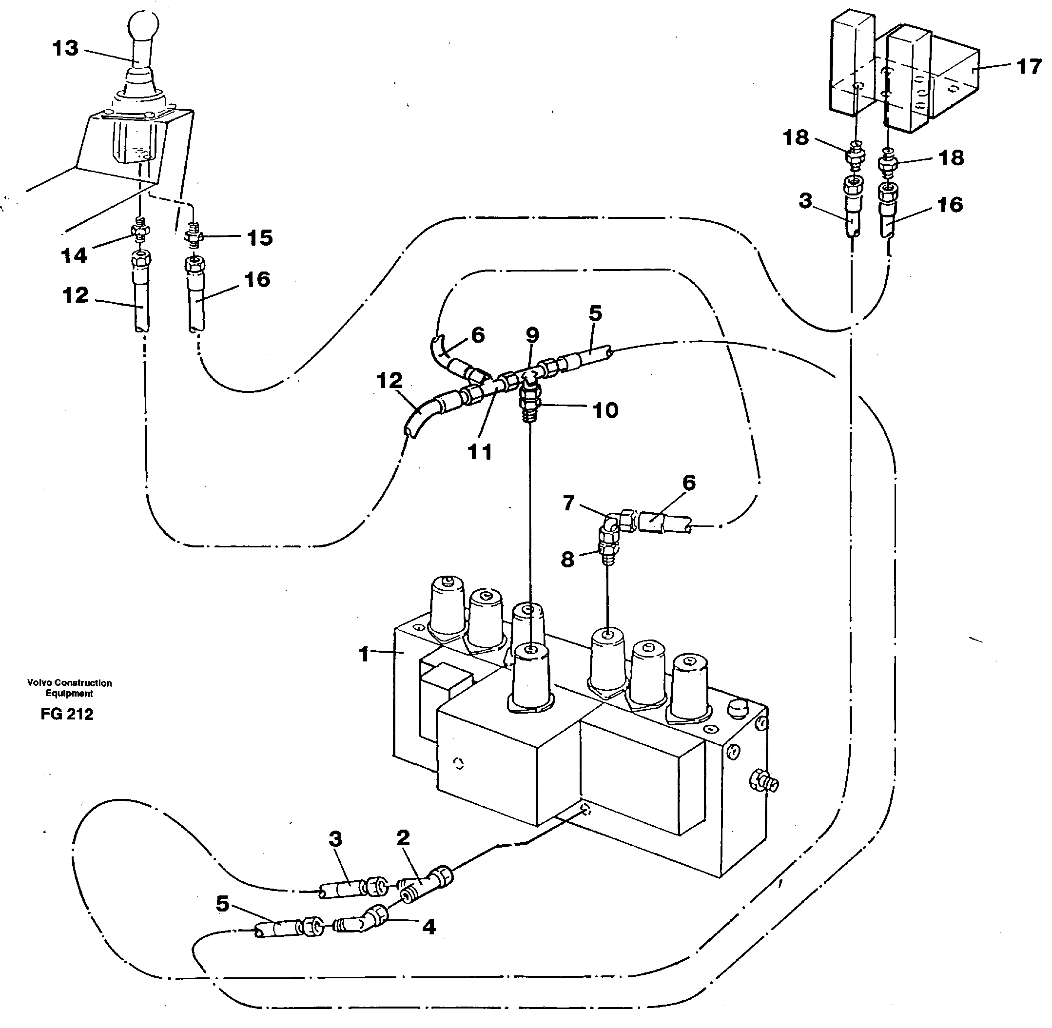 Servo hydraulics, dipper arm — volvo parts diagram