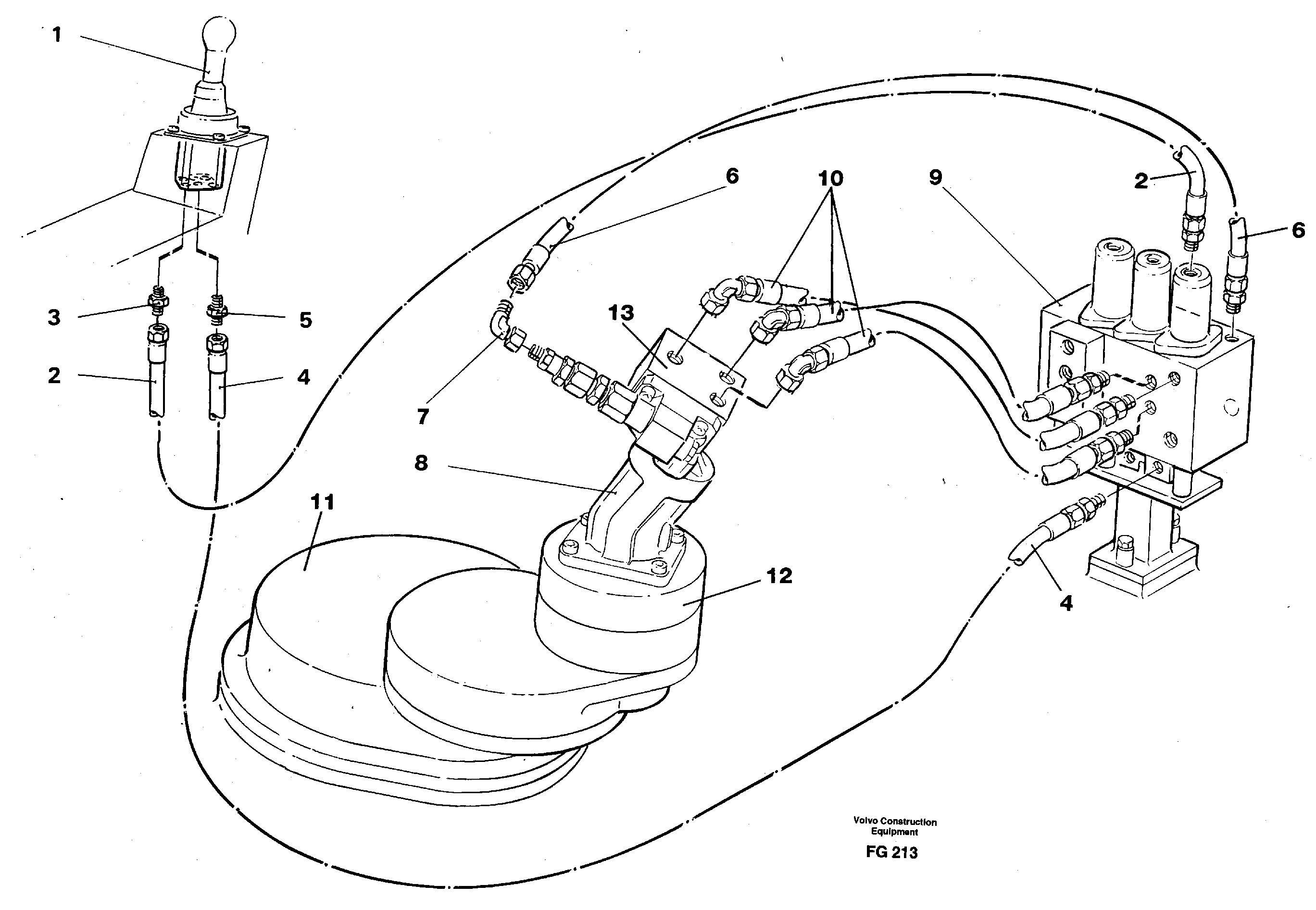 Servo hydraulics, Slewing — volvo parts diagram