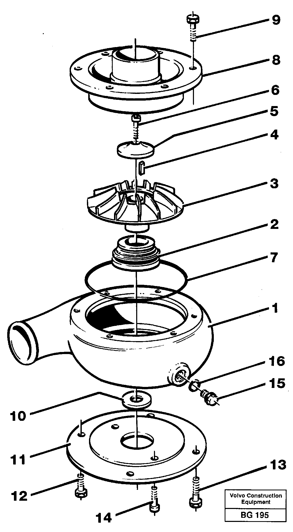 Water pump — volvo parts diagram