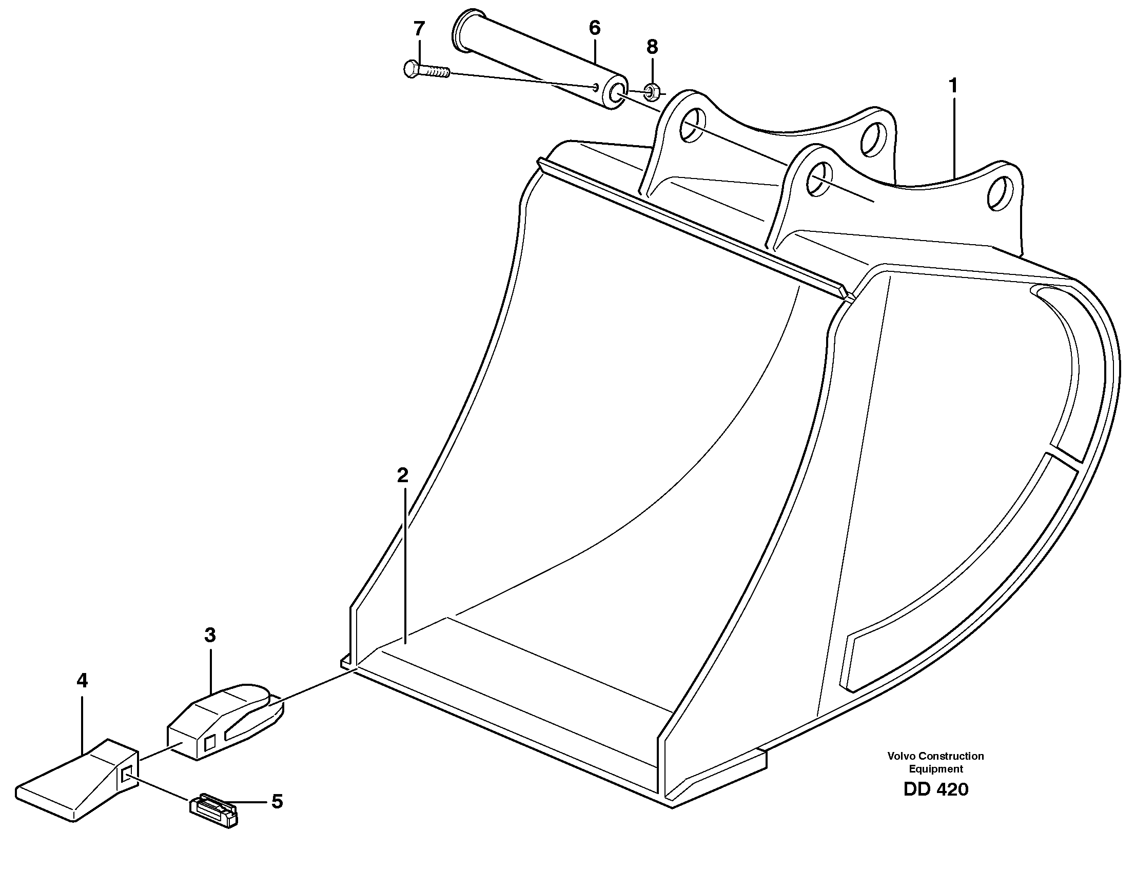 Buckets, direct fitting, Esco Super V 14380586, 14380585, 14380587, 14380588,
					14380589 — volvo parts diagram