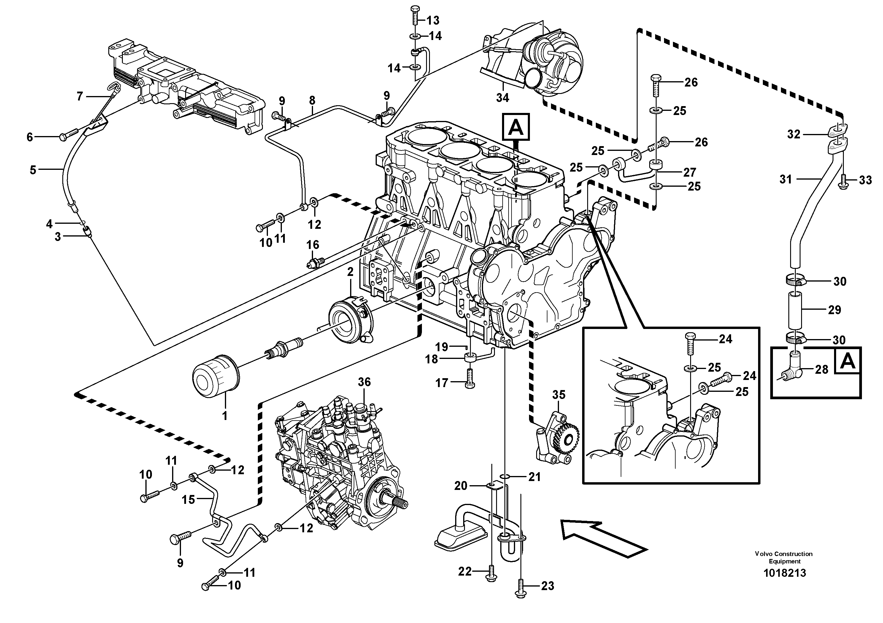 Lubricating oil system — volvo parts diagram