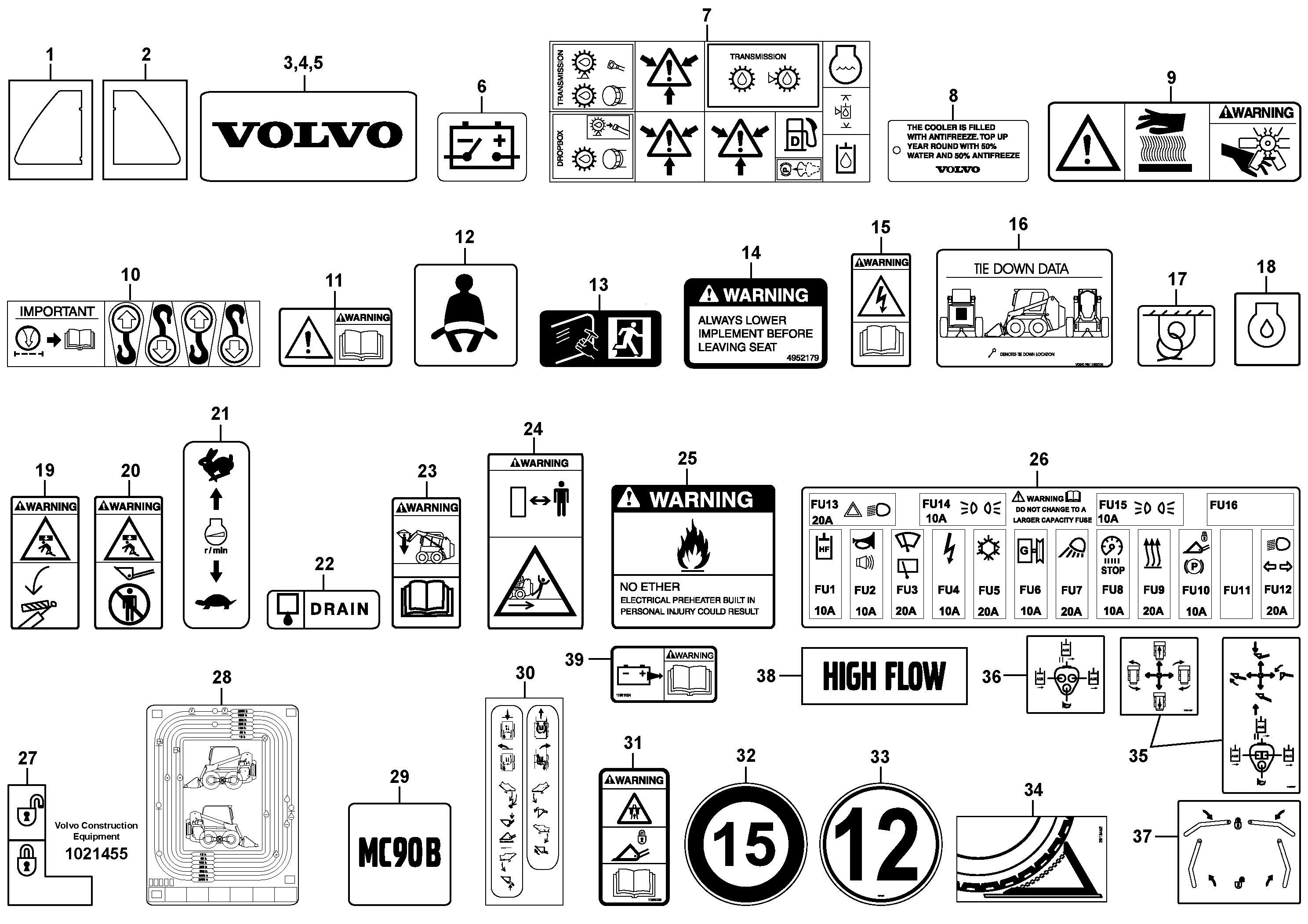 Decals — volvo parts diagram