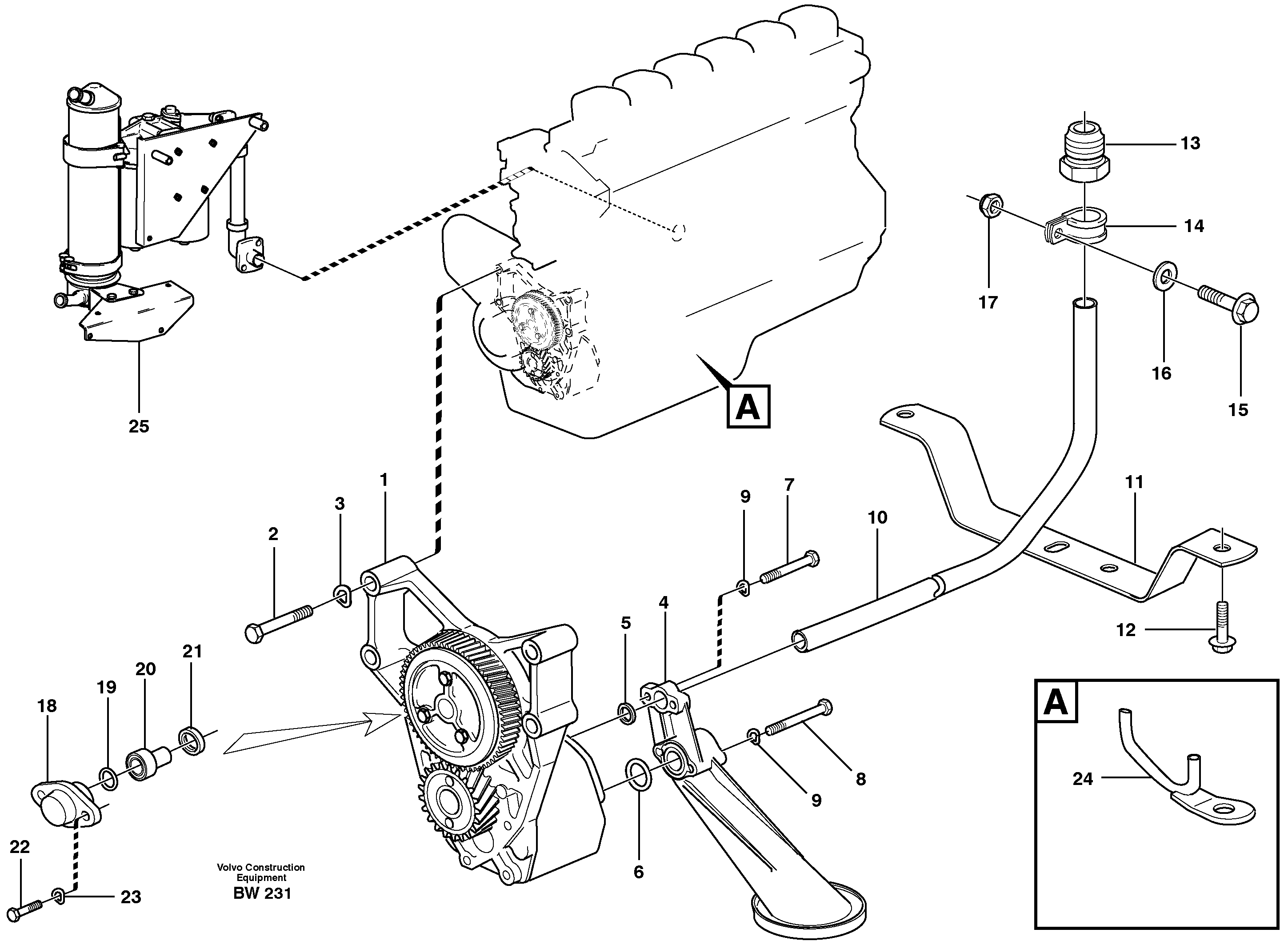 Lubricating oil system — volvo parts diagram