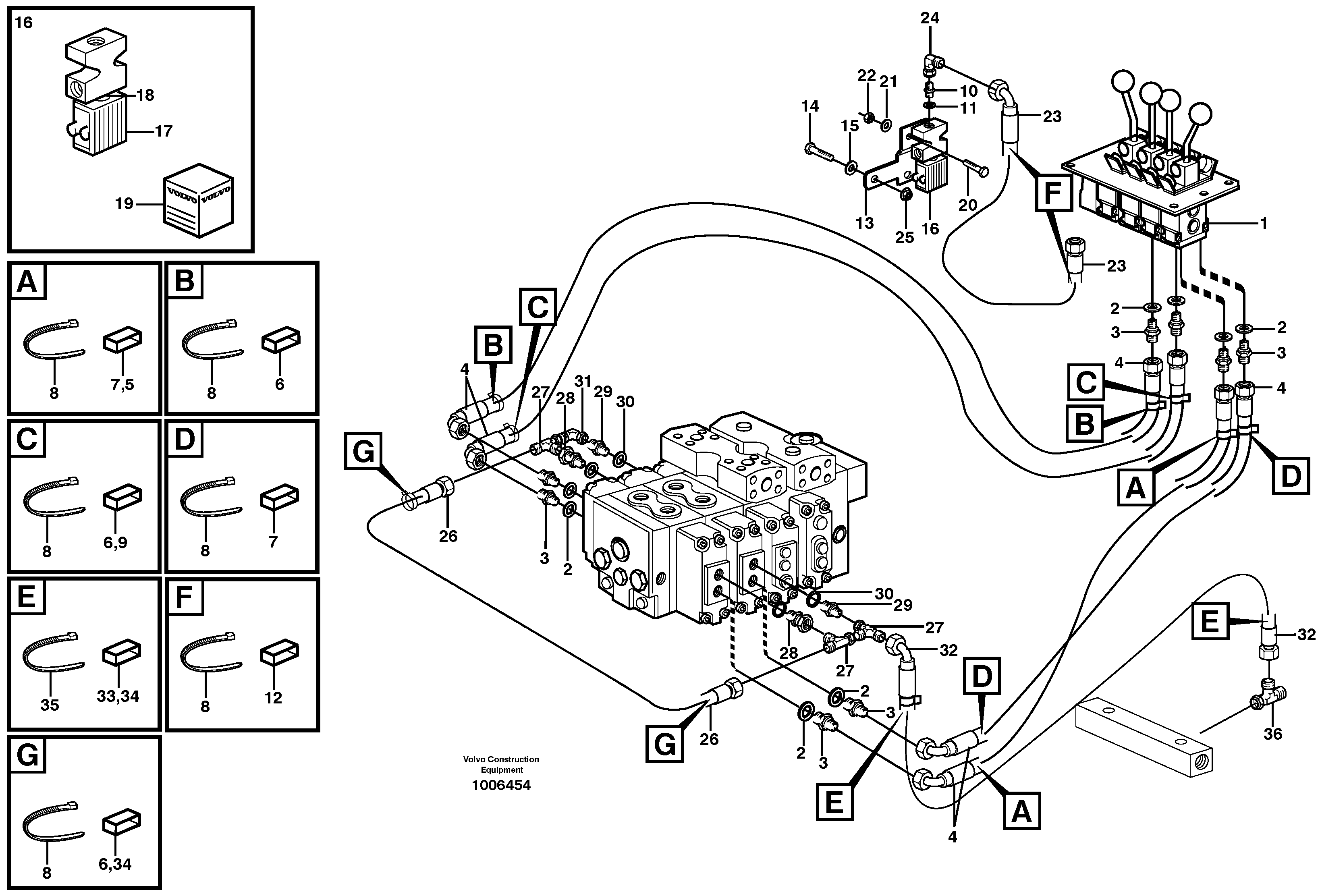 Hydraulic system, 3rd and 4th function  80215 — volvo parts diagram