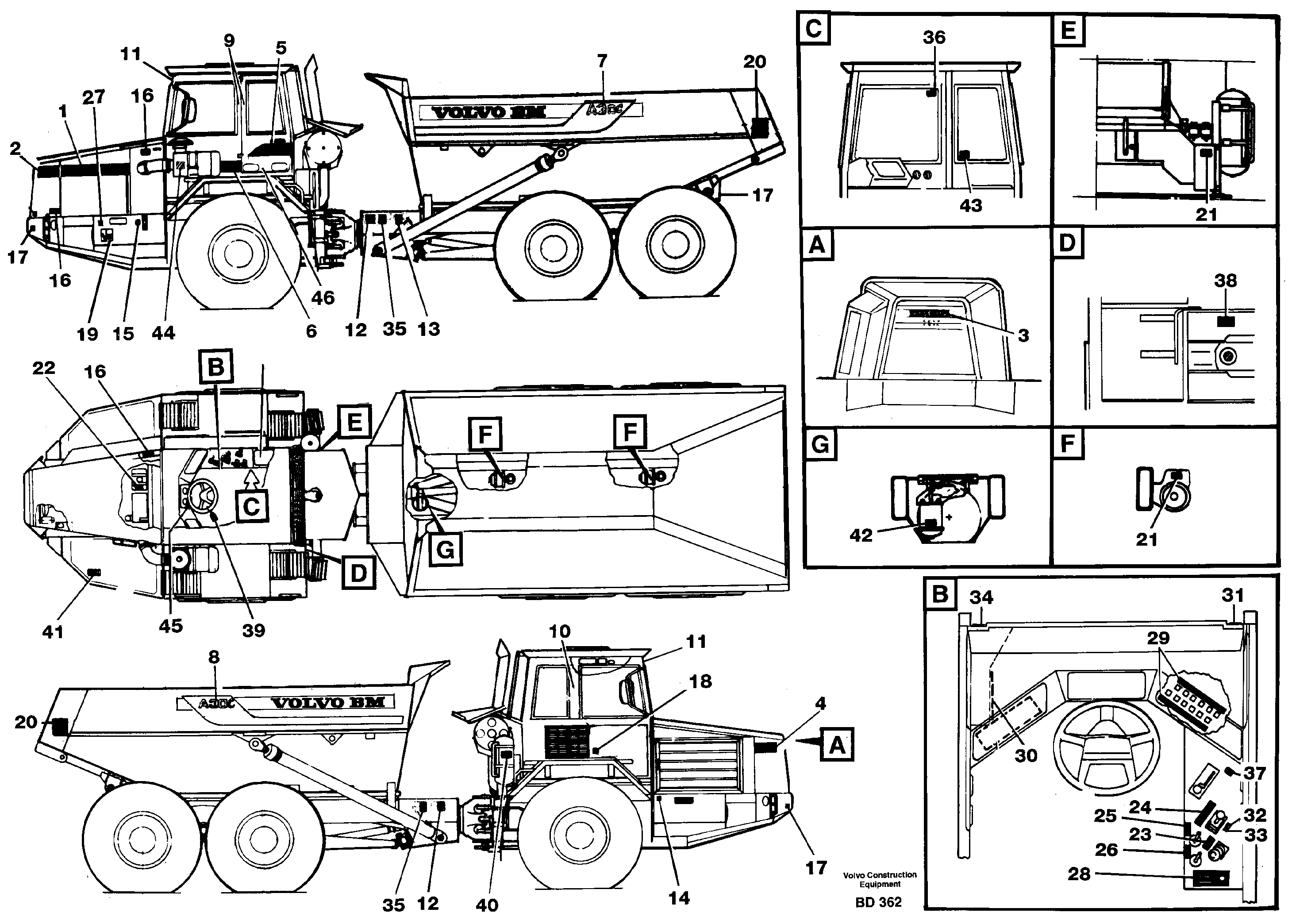 Sign plates and decals  USA, SER NO 1670 - — volvo parts diagram