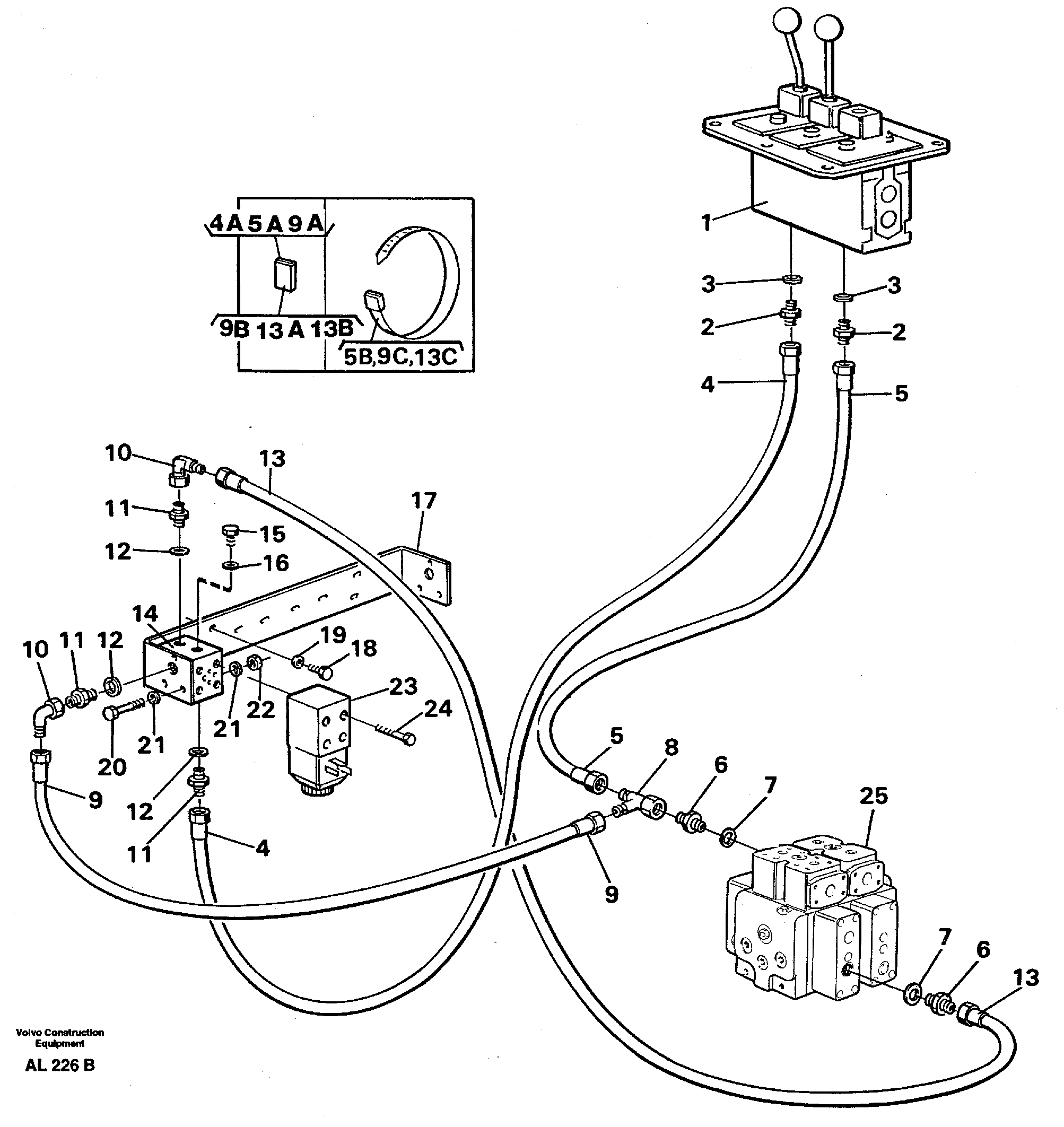 Servo system: Control lines Lifting — volvo parts diagram