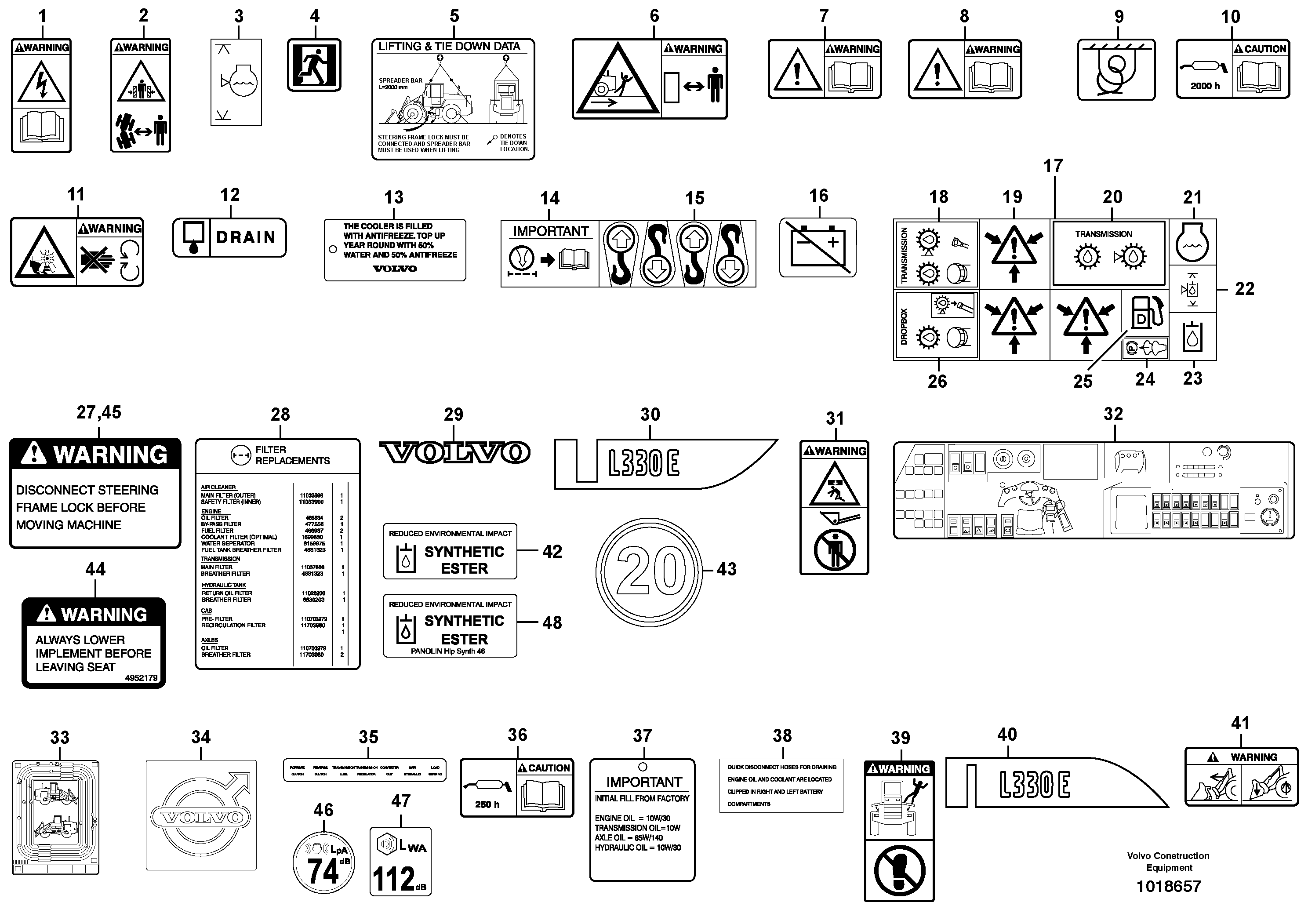 Illustrations of sign plates and decals — volvo parts diagram