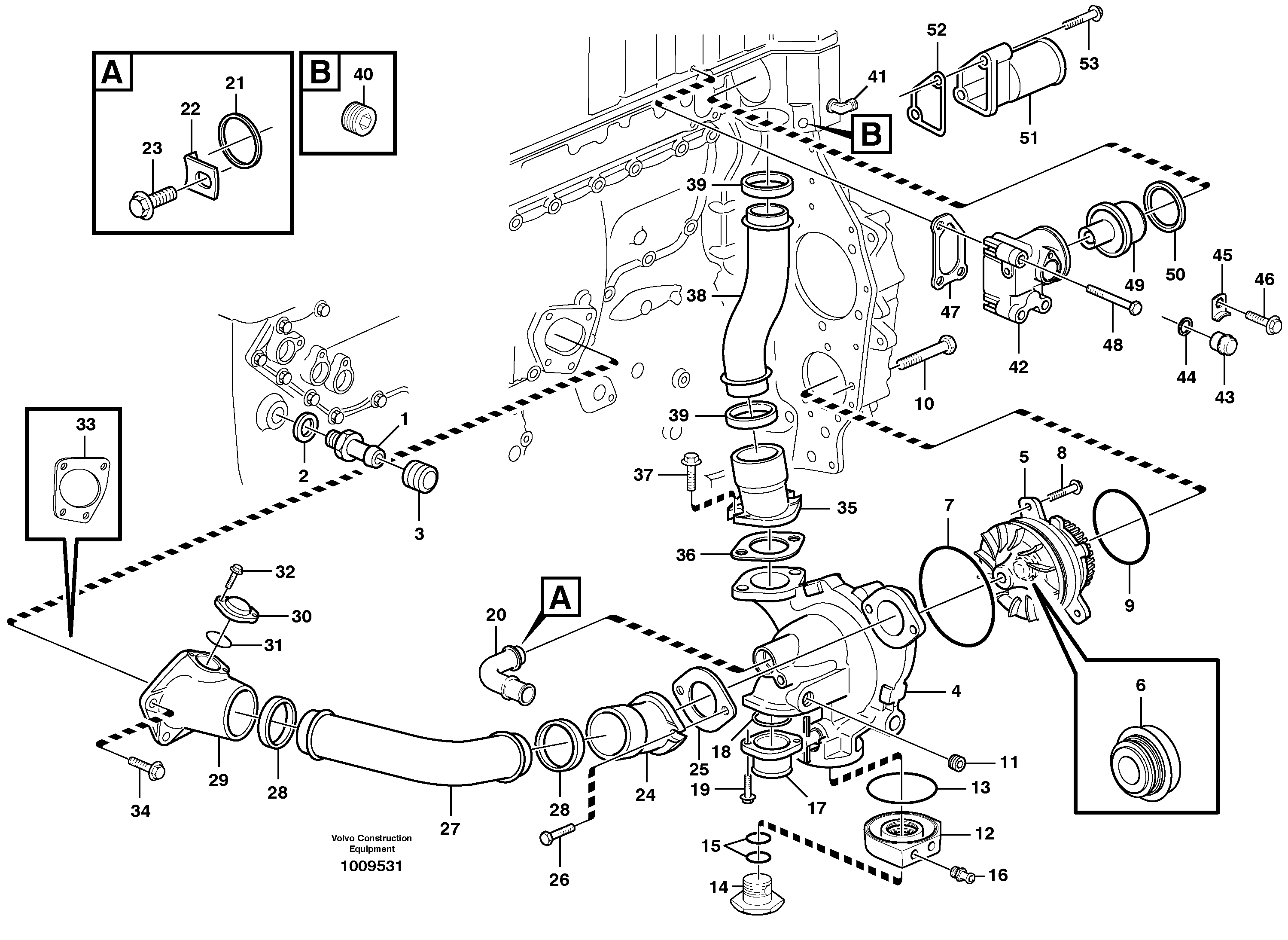 Water pump and thermostat housing — volvo parts diagram