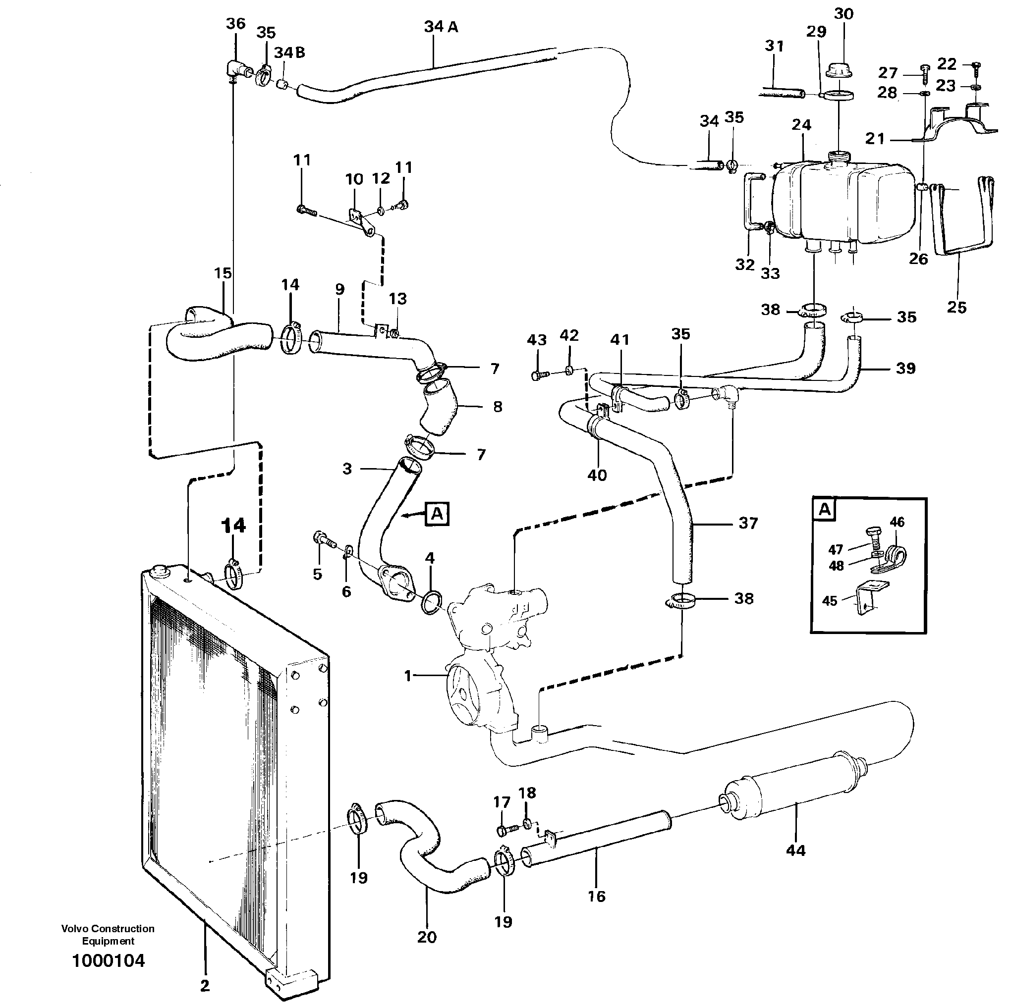 Cooling system — volvo parts diagram