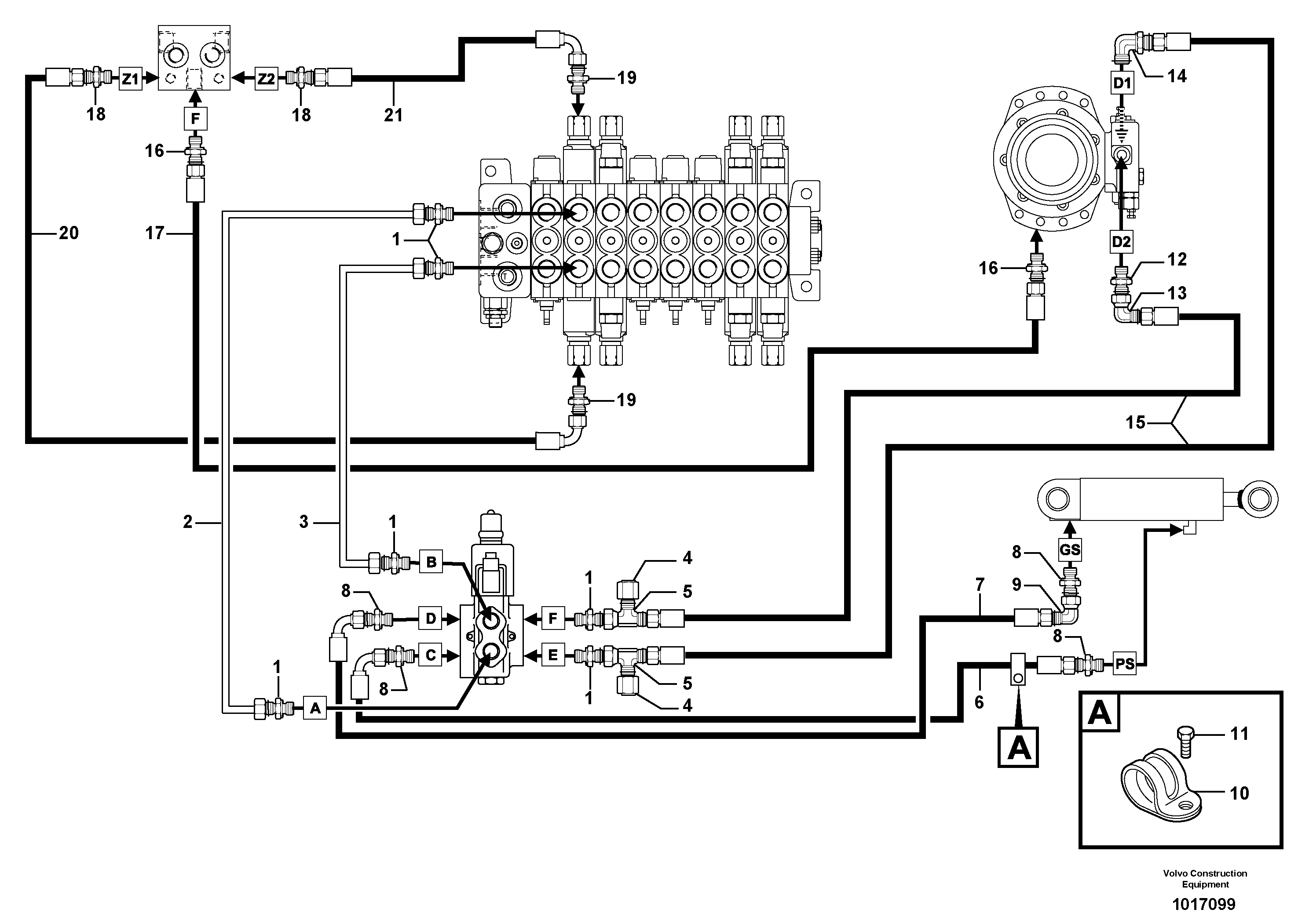 Hydr. circuit. ( boom slewing / offset ) — volvo parts diagram