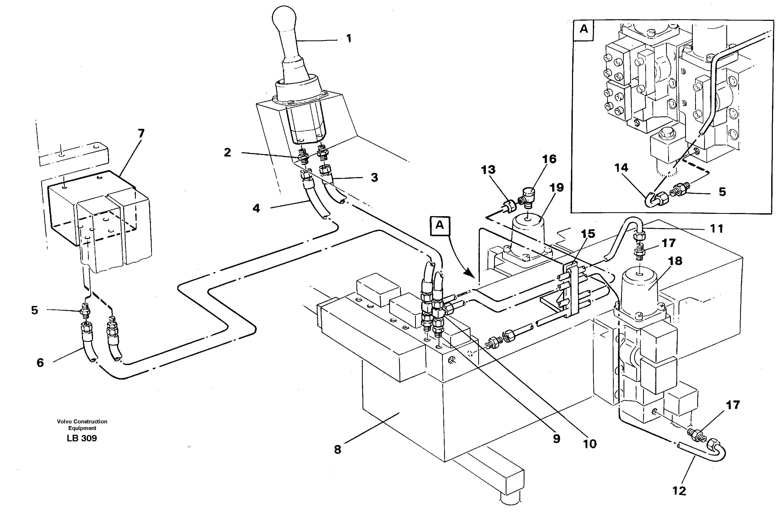 Servo hydraulics, dipper arm — volvo parts diagram