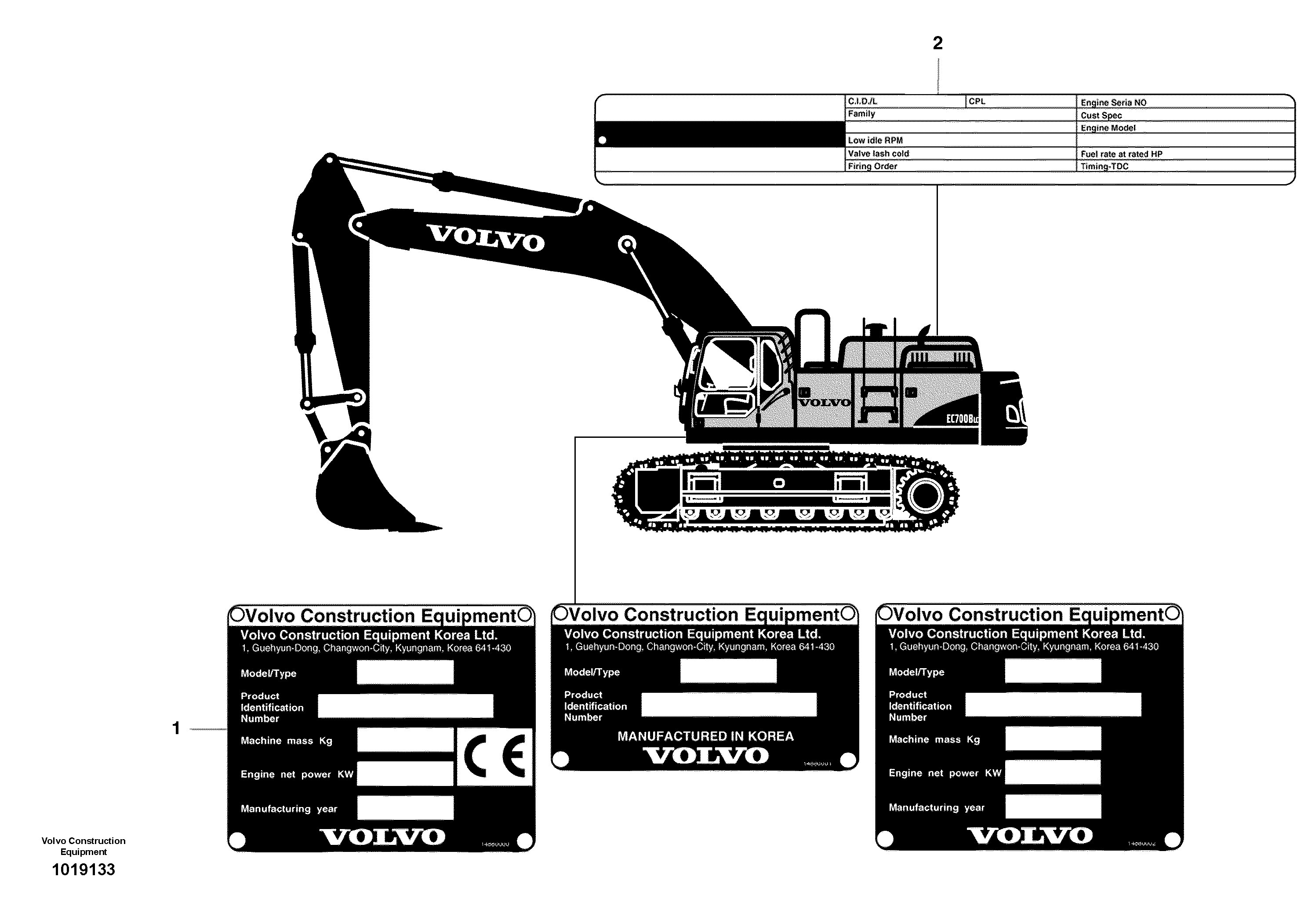 Product sign plate — volvo parts diagram
