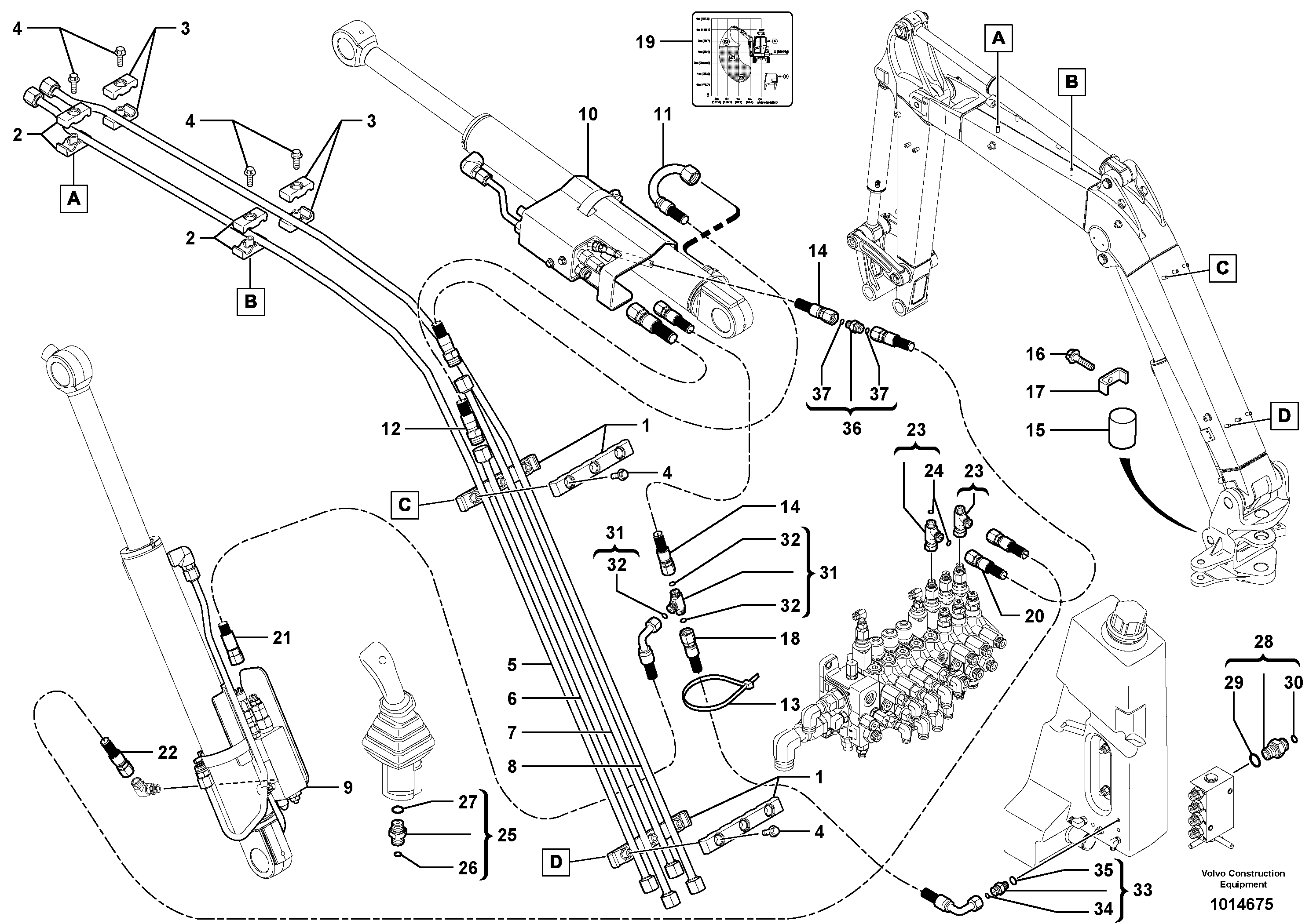 Handling boom , dipper  STD , USA — volvo parts diagram