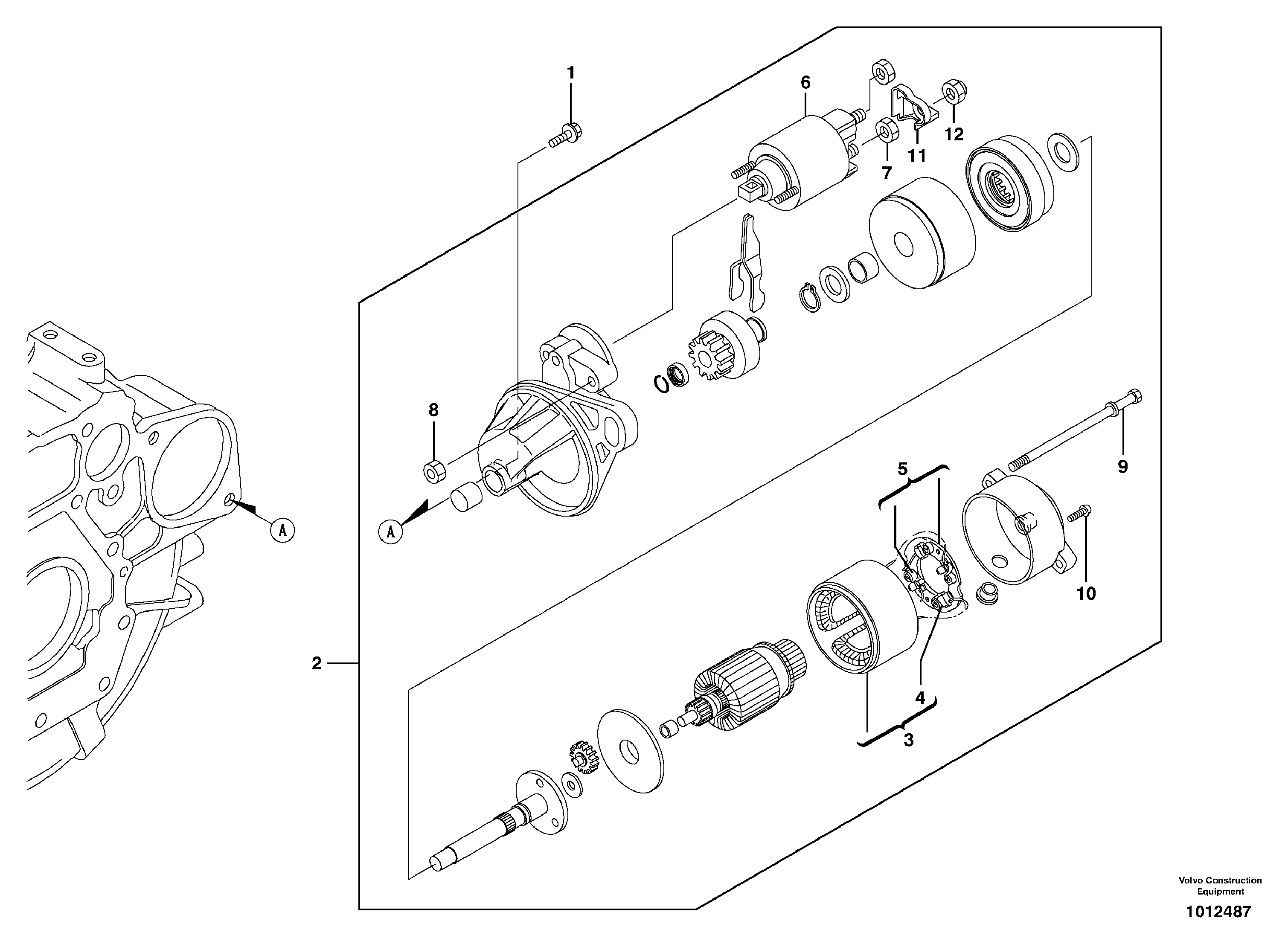 Starter motor — volvo parts diagram