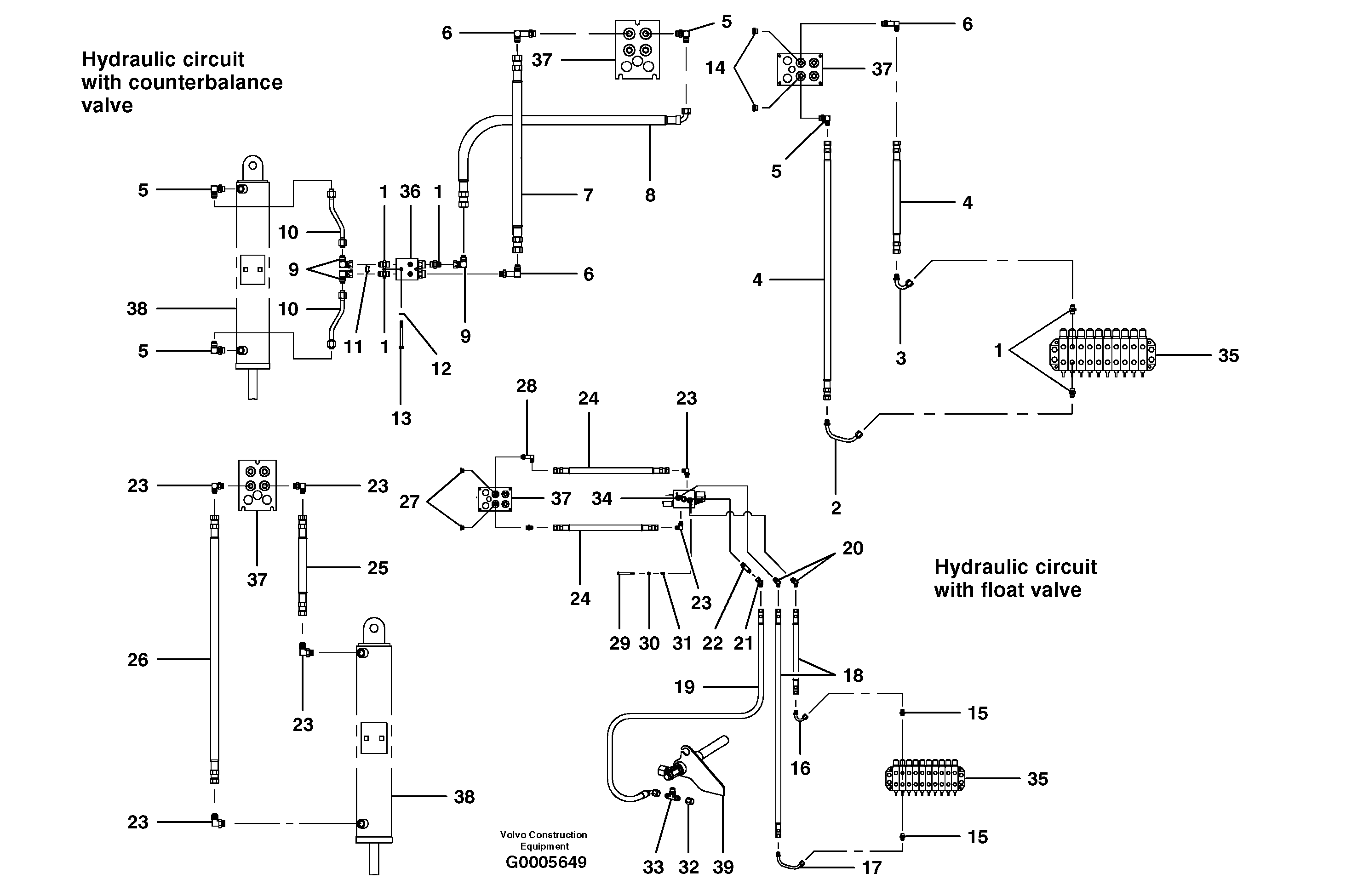 Mid mount scarifier hydraulic circuit — volvo parts diagram