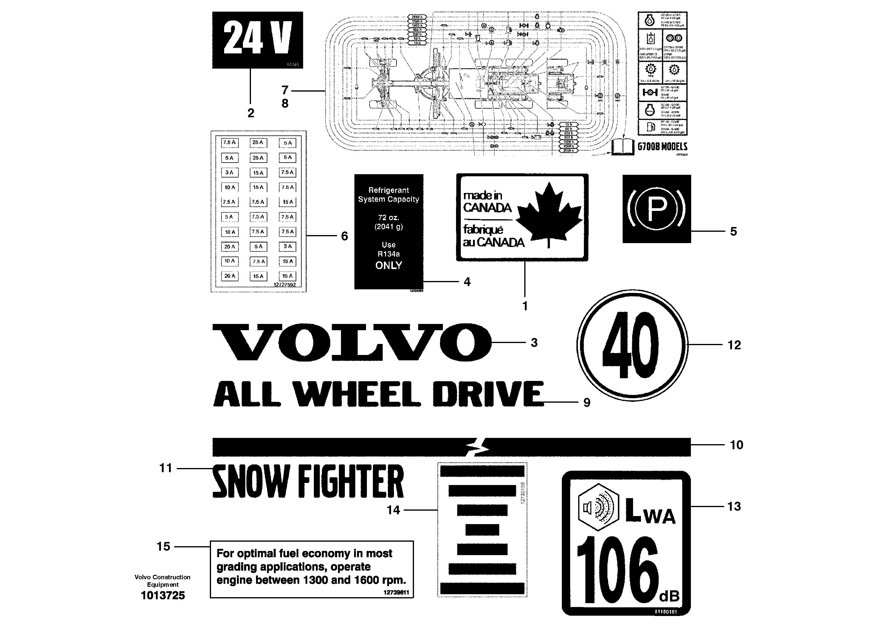 Decals — volvo parts diagram