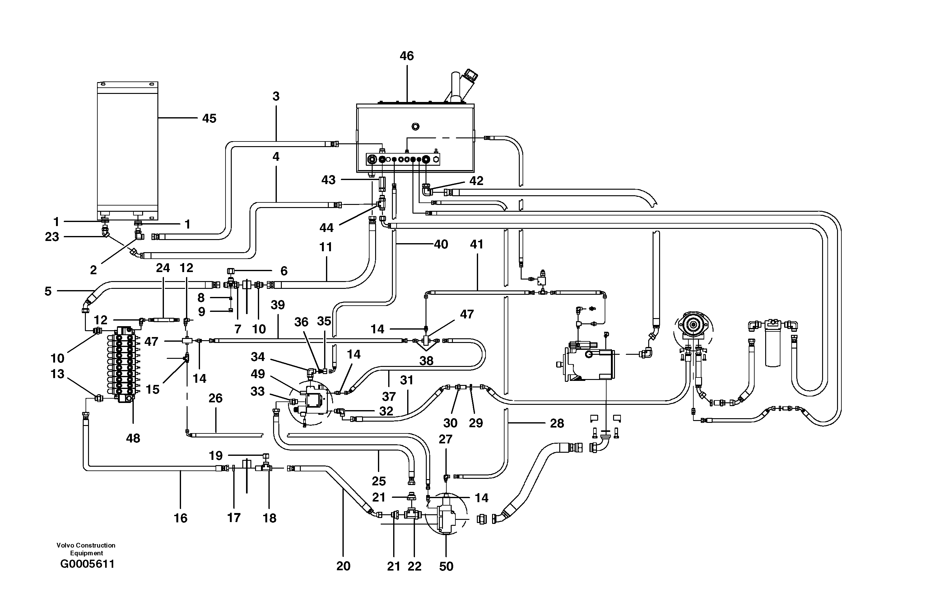 Main Hydraulic circuit - front  MODEL G740B - G780B - S/N 35000 - 36077 — volvo parts diagram