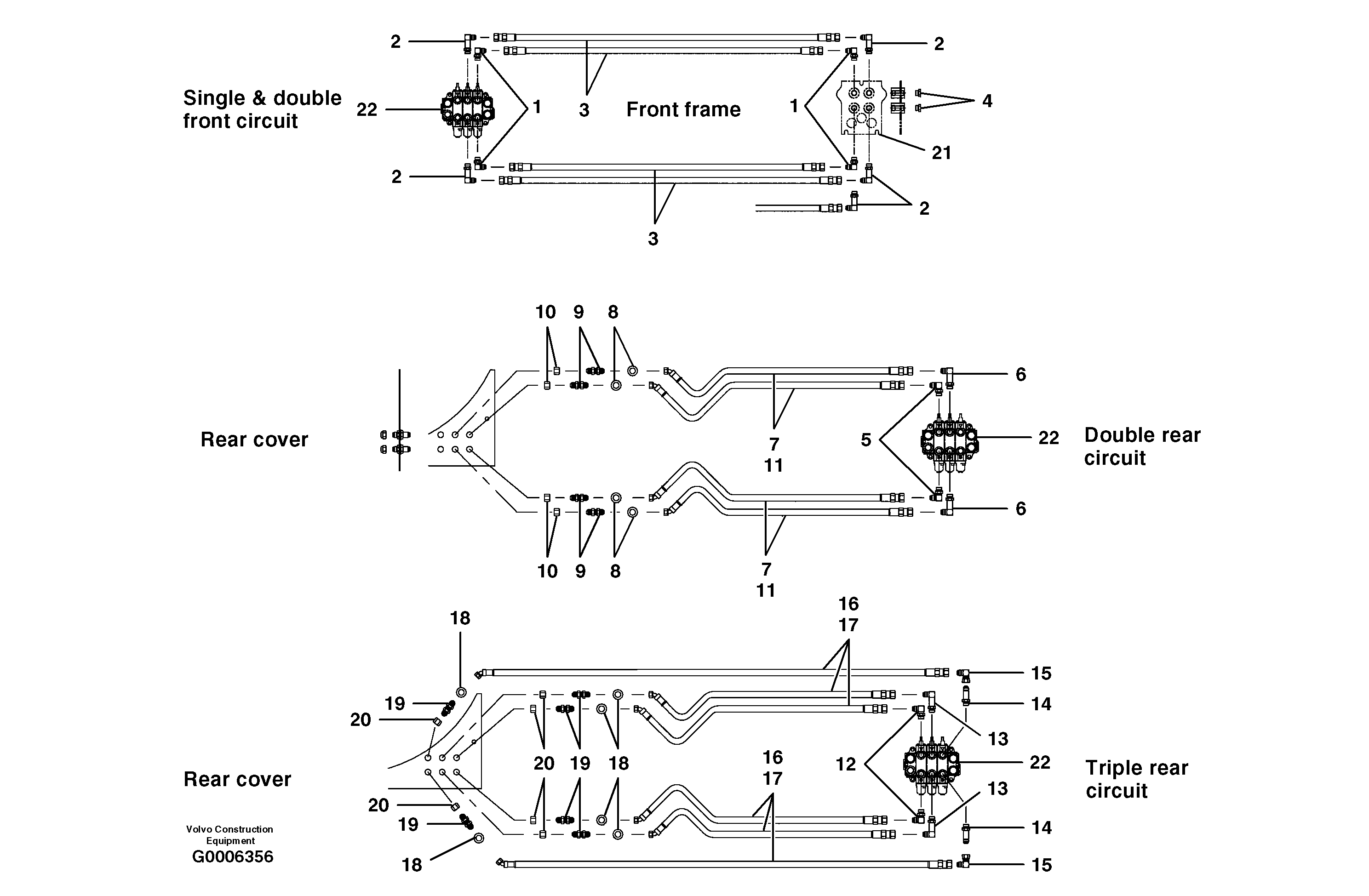 Auxilary hydraulic circuits — volvo parts diagram