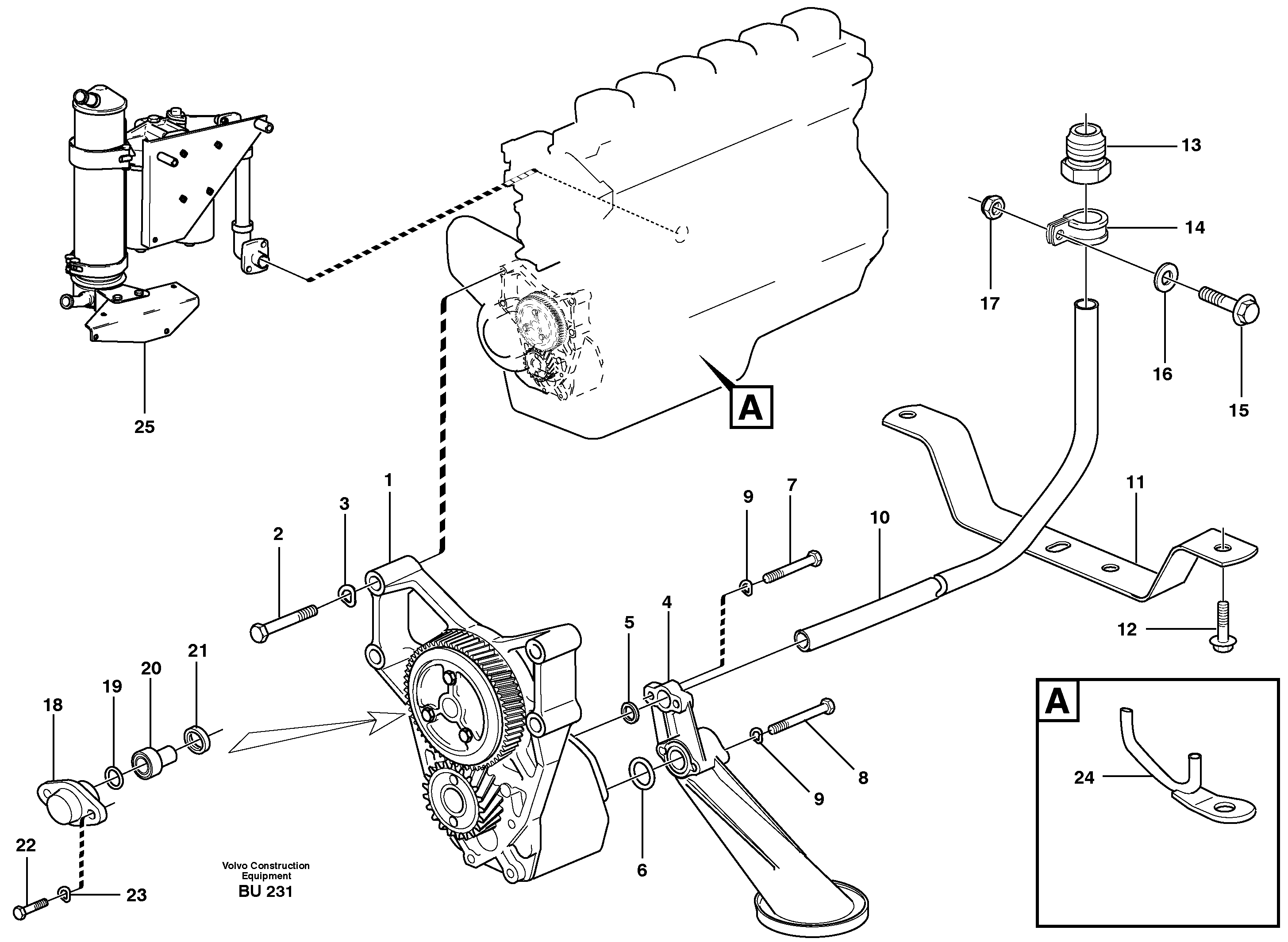 Lubricating oil system  G740B, G746B, G780B — volvo parts diagram