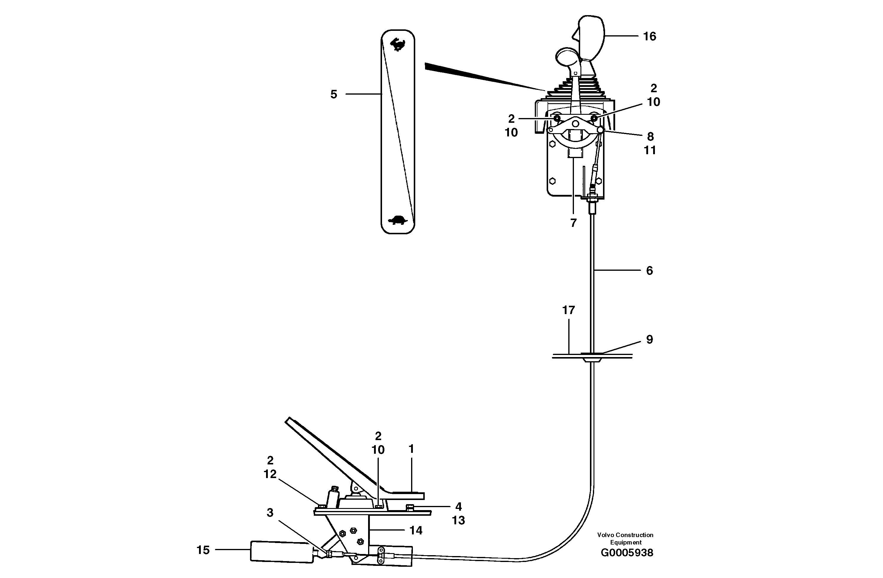 Throttle controls — volvo parts diagram