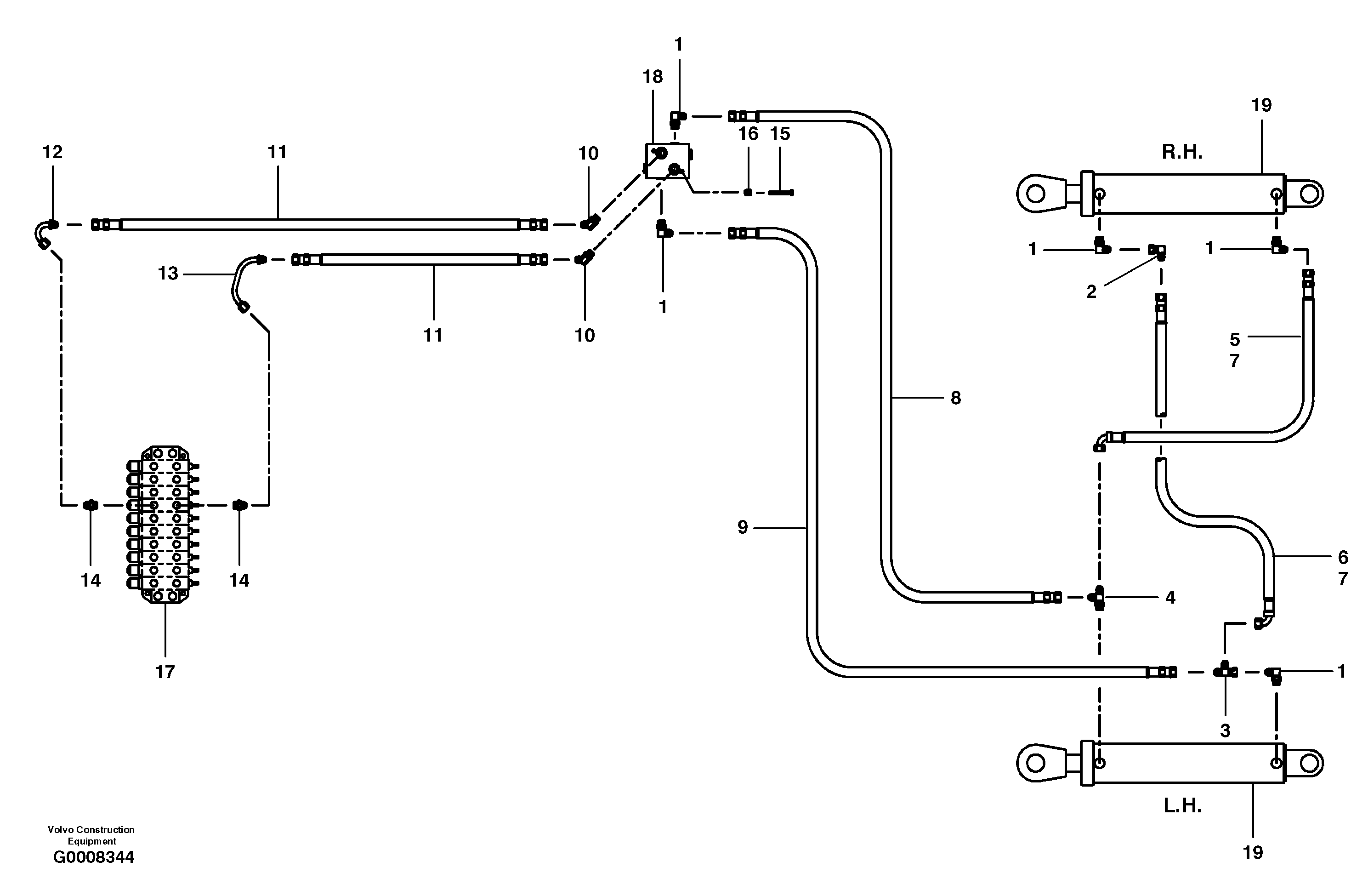Articulation hydraulic circuit — volvo parts diagram