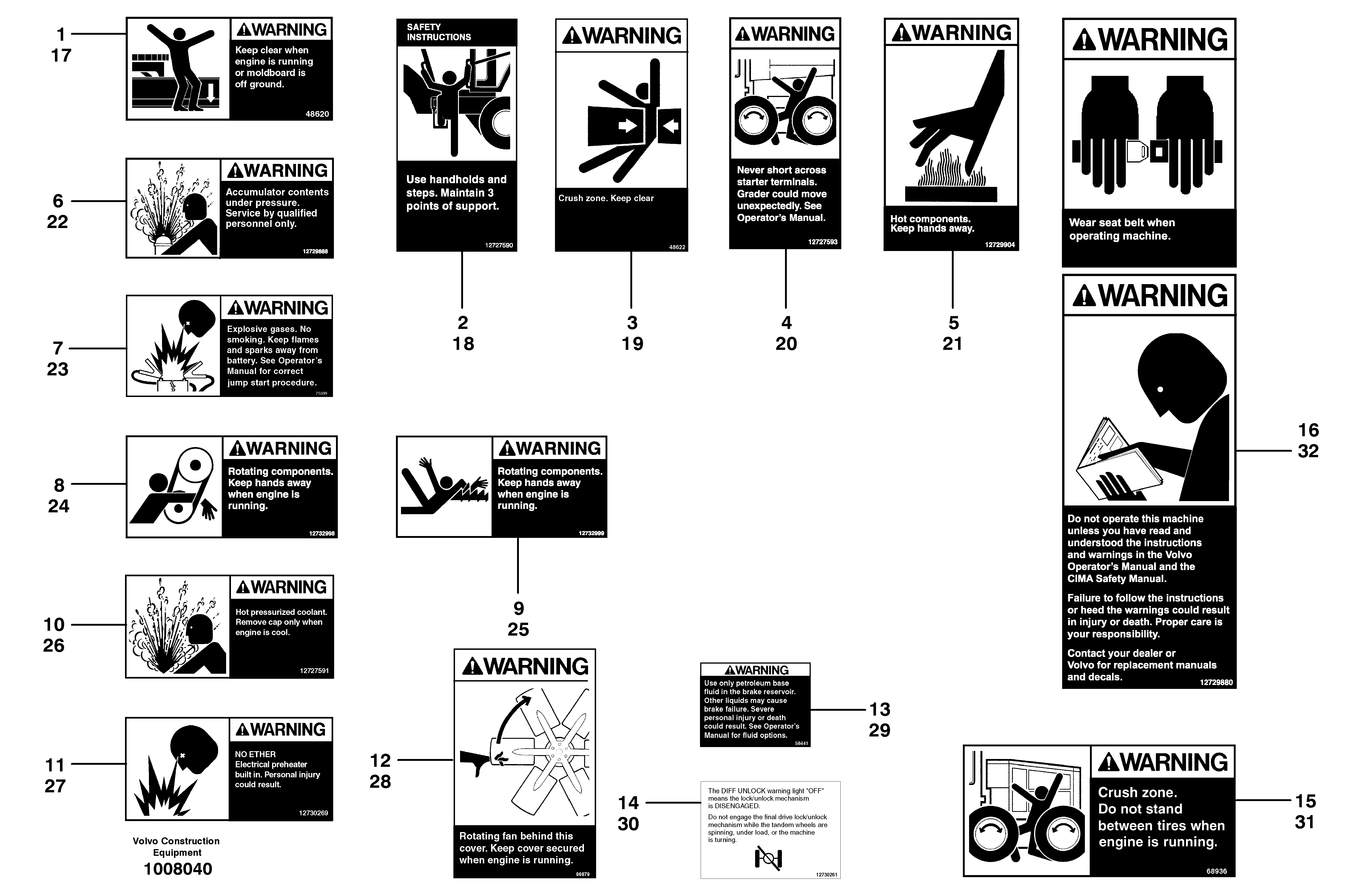 Safety signs - English/French — volvo parts diagram