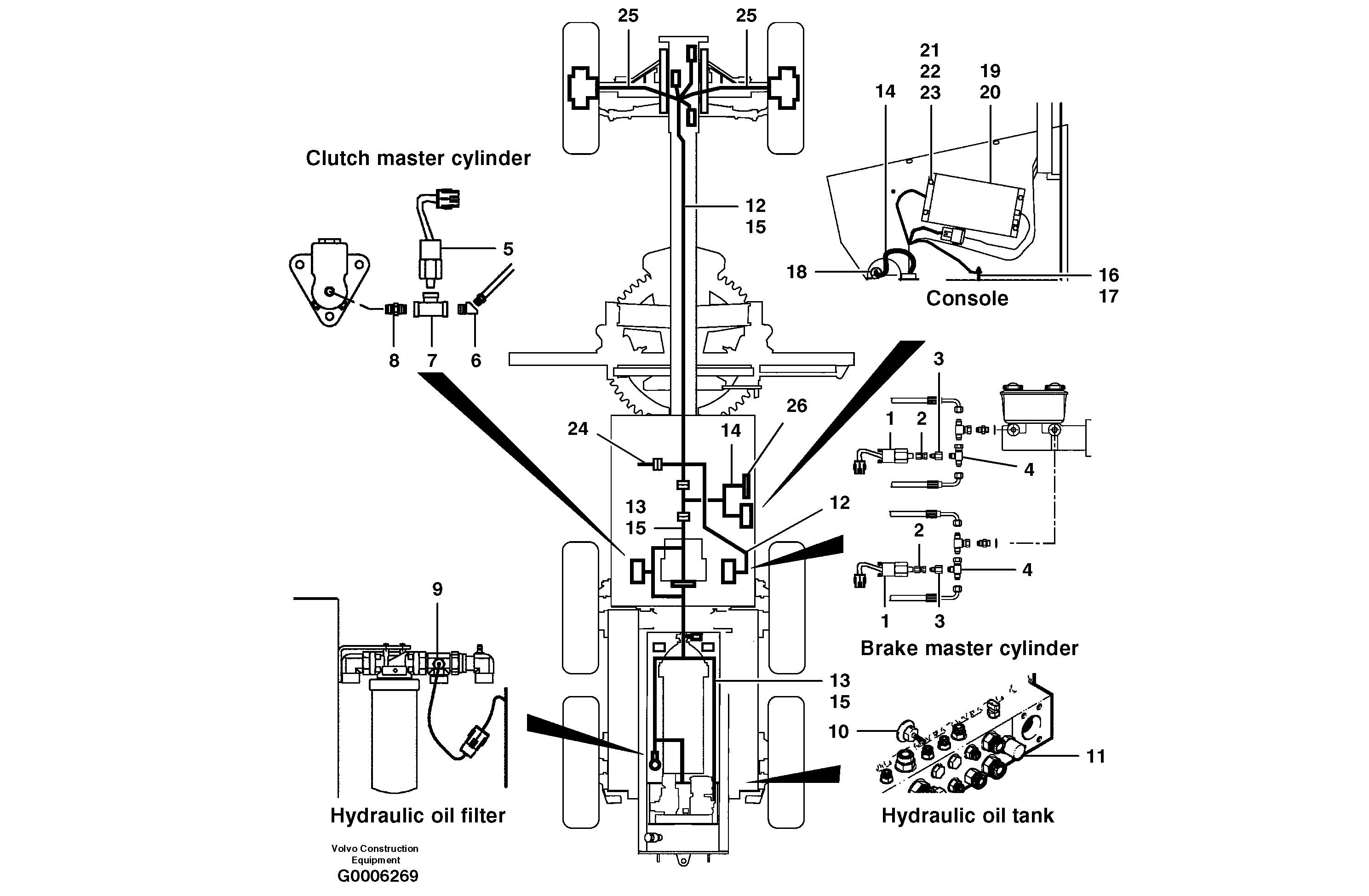 Harnesses, sensors units and controller - AWD  S/N 35000 - 36363 — volvo parts diagram