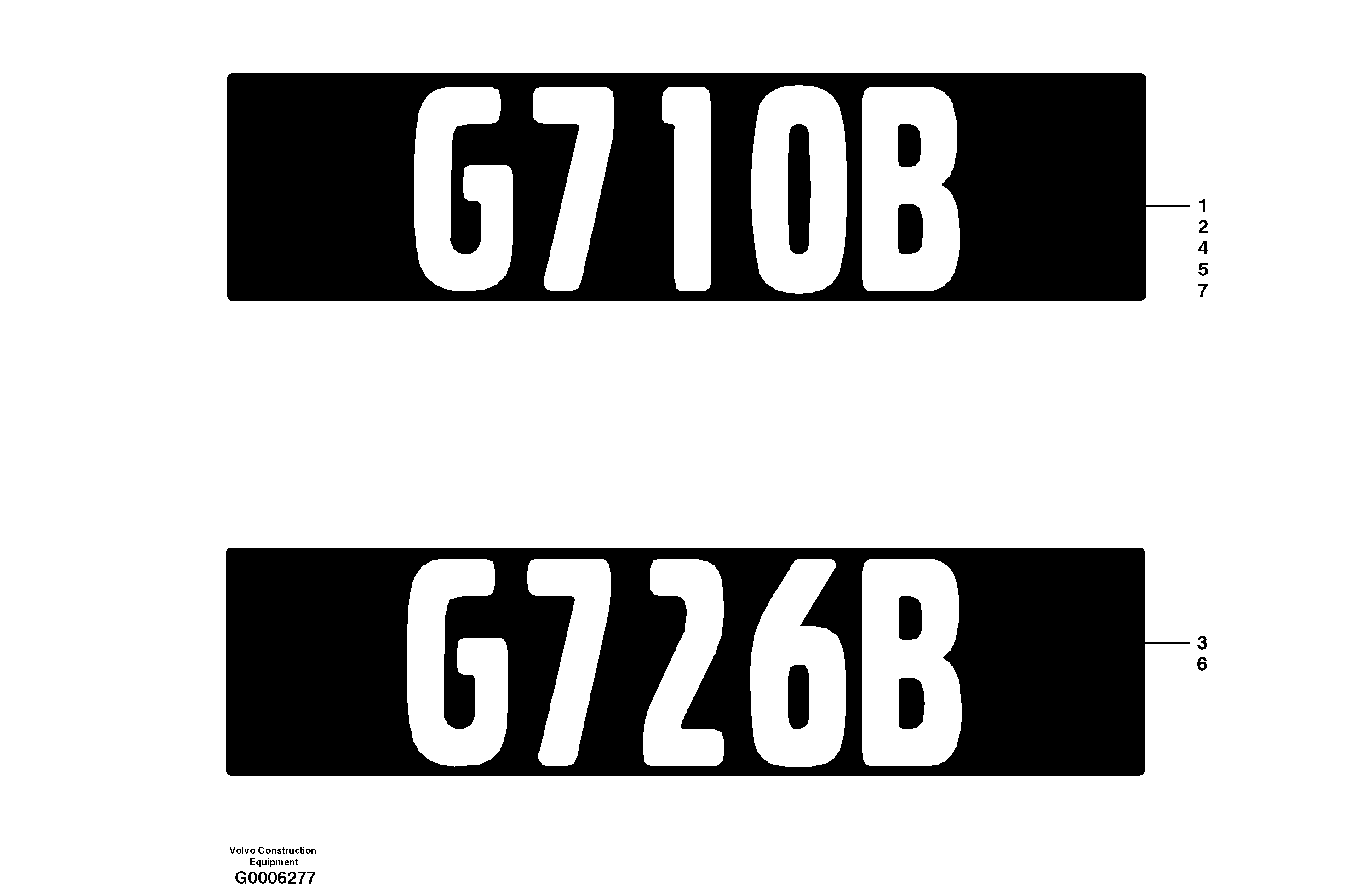Decals - grader models — volvo parts diagram