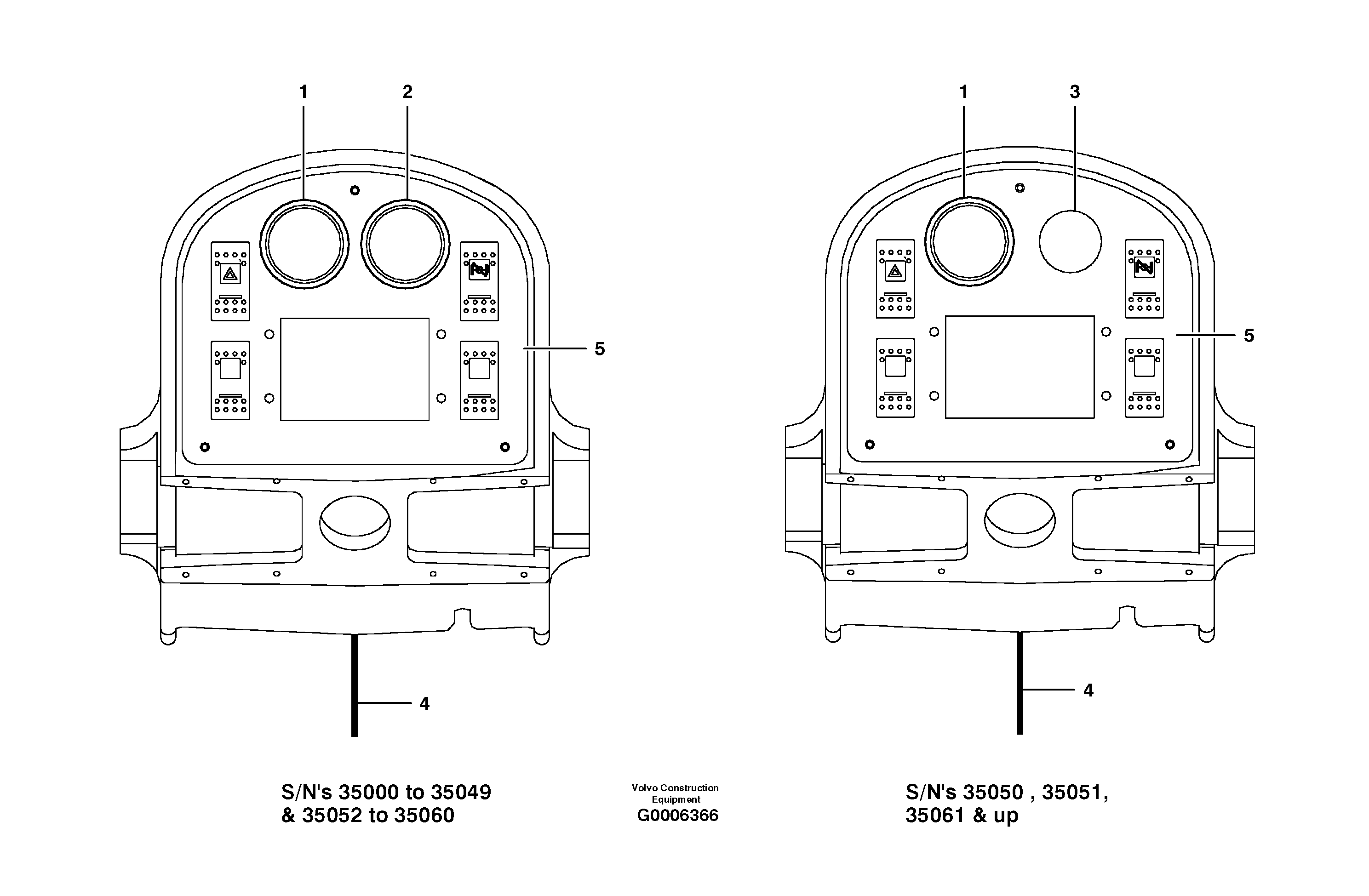Gauges — volvo parts diagram