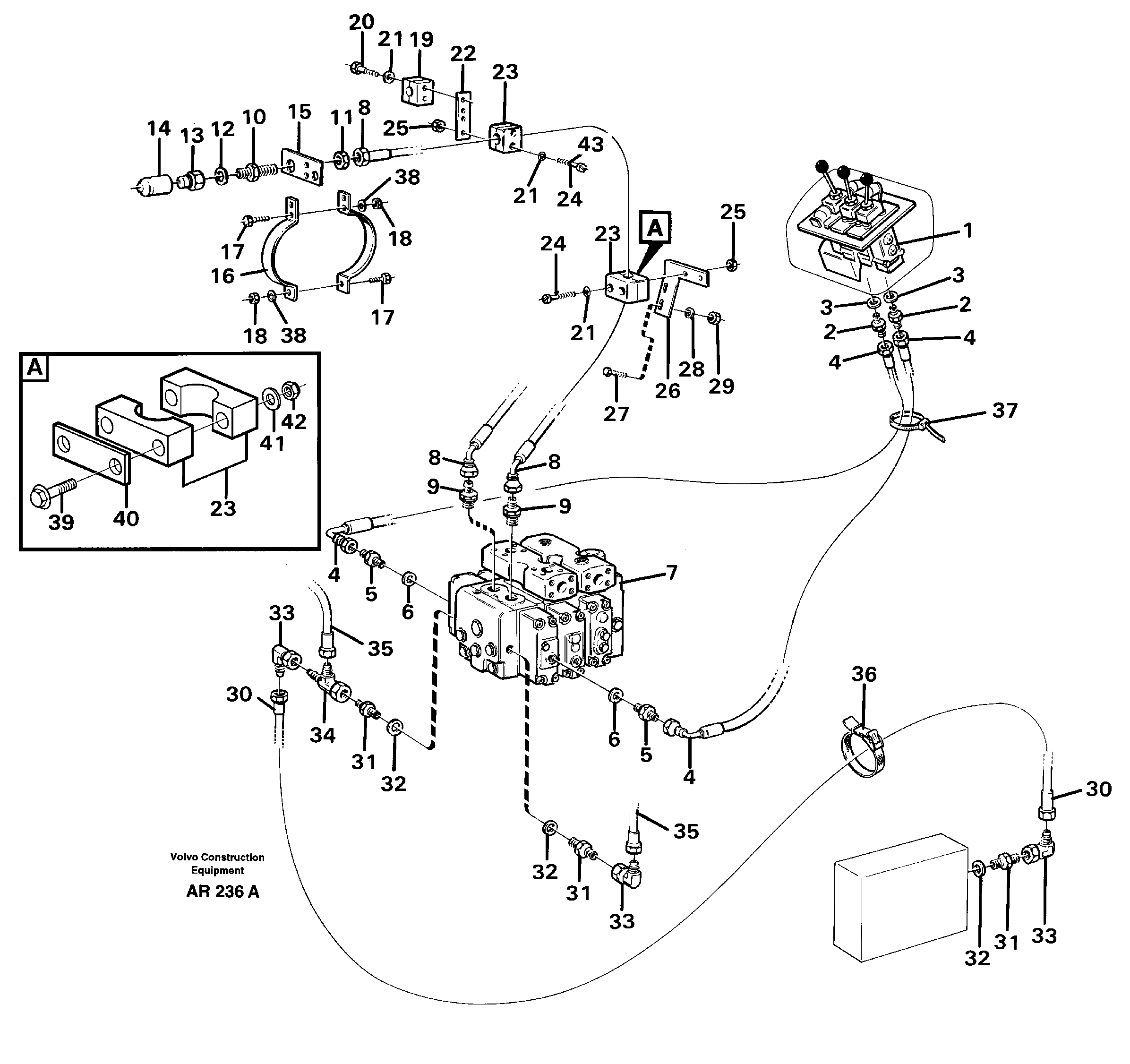 Hydraulic system 3:rd function  94879 — volvo parts diagram