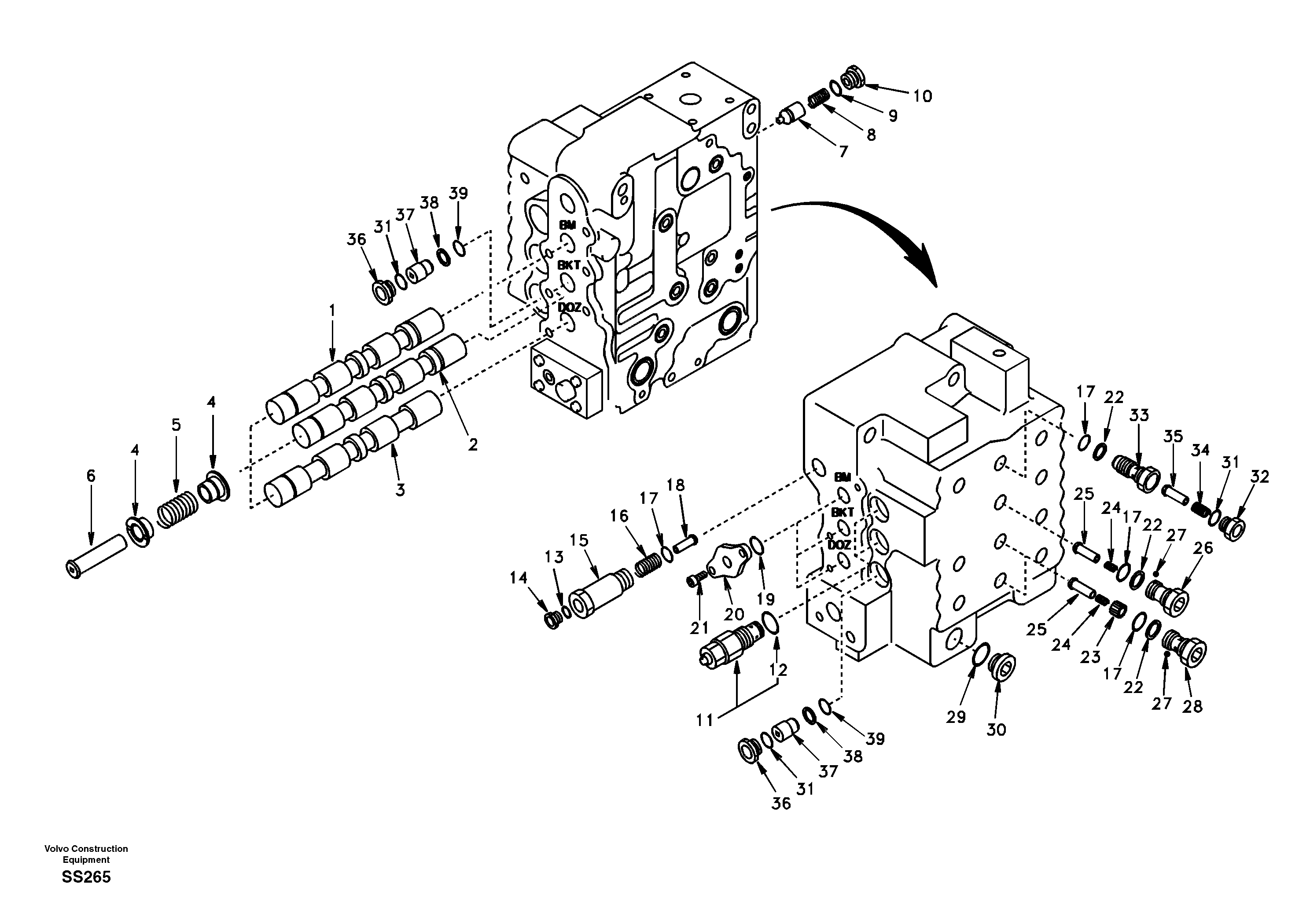 Main control valve, boom and bucket and travel Rh — volvo parts diagram