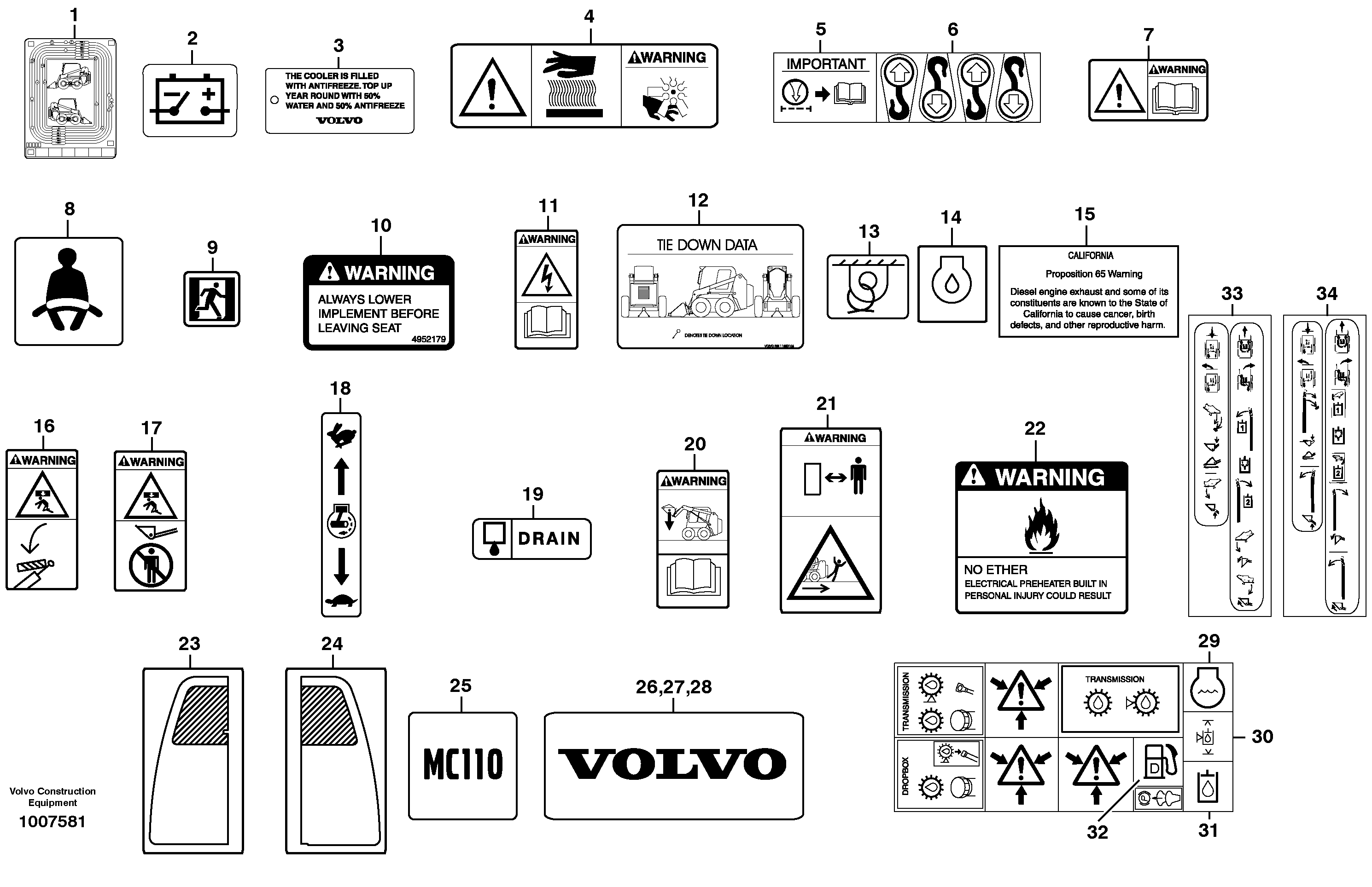 Decals — volvo parts diagram