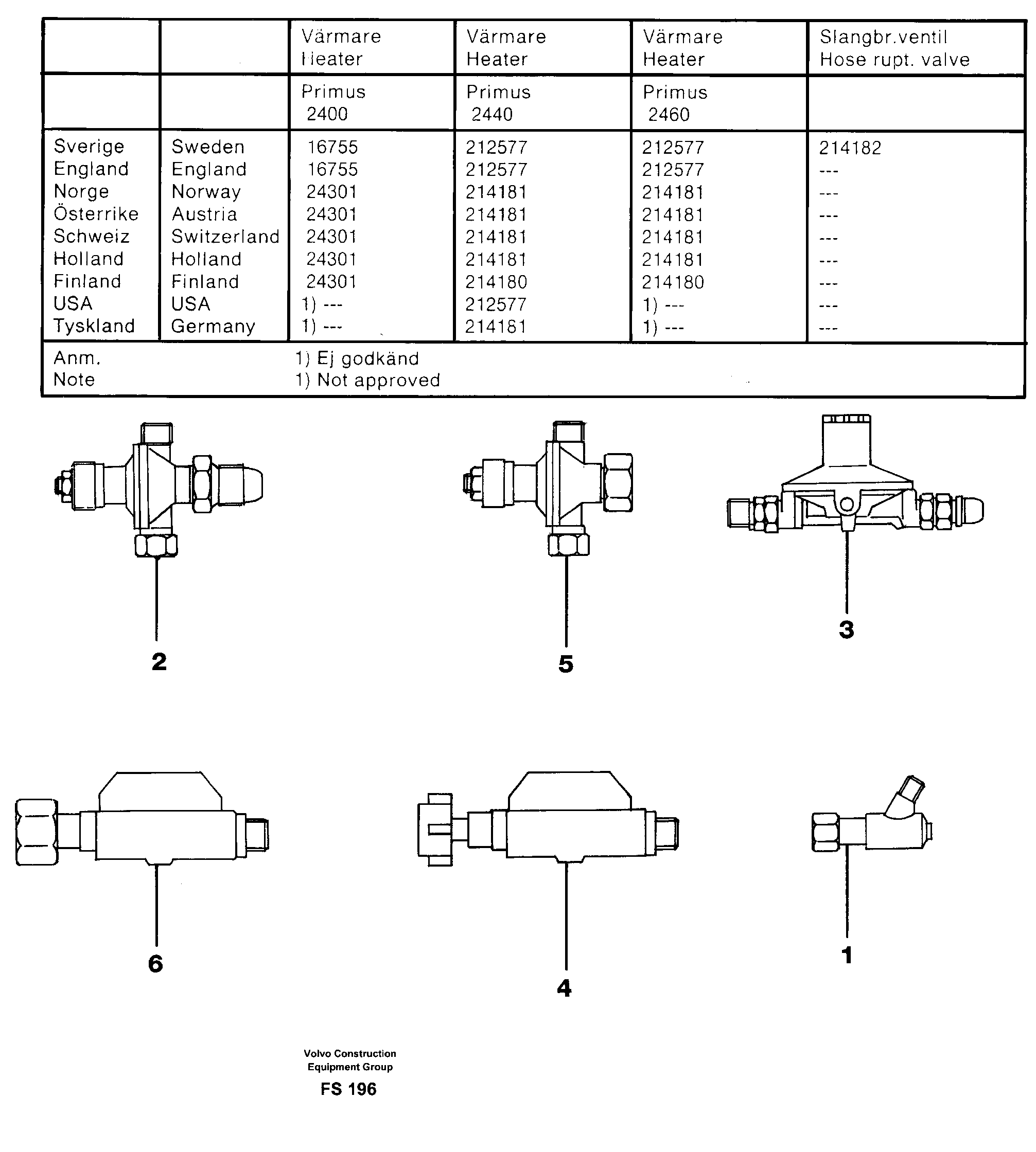 Valves for engine heater  14253234 14253236 14253237 14253238 14253239 14253240 — volvo parts diagram