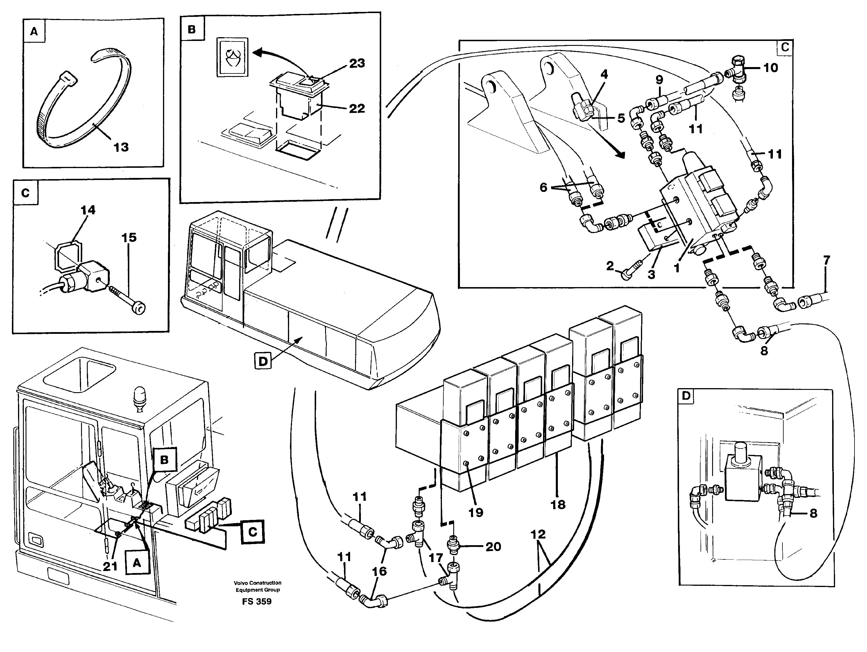 Hydraulics for rotator in base machine Push botton-controlled  14253764 — volvo parts diagram